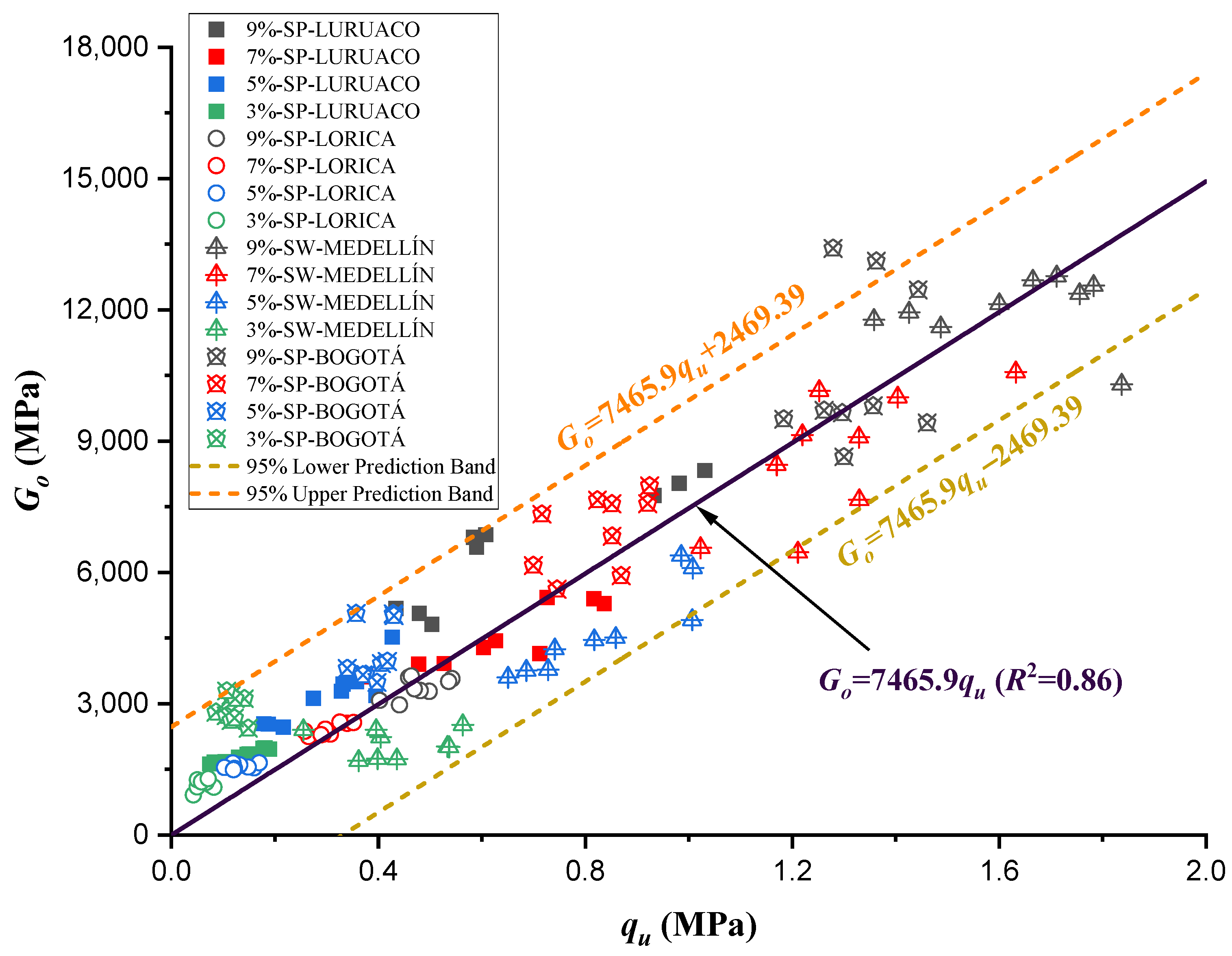 Materials 17 05193 g013
