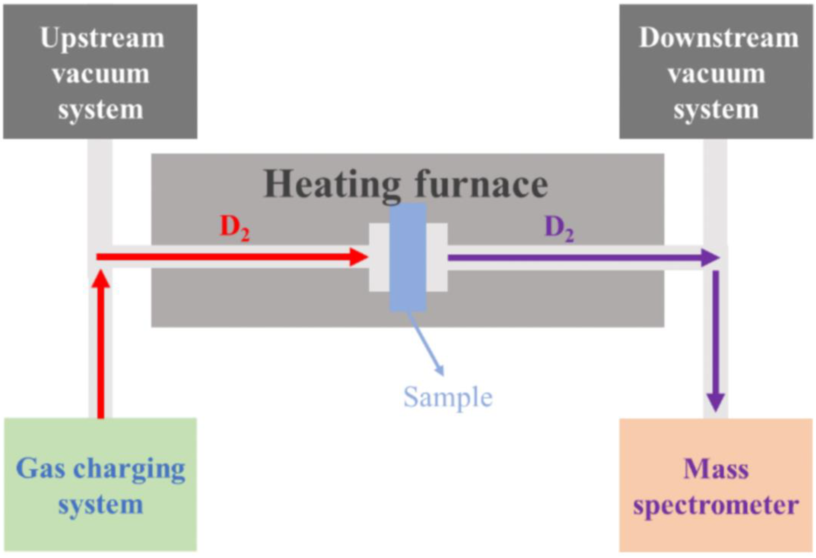 Materials 17 05195 g002