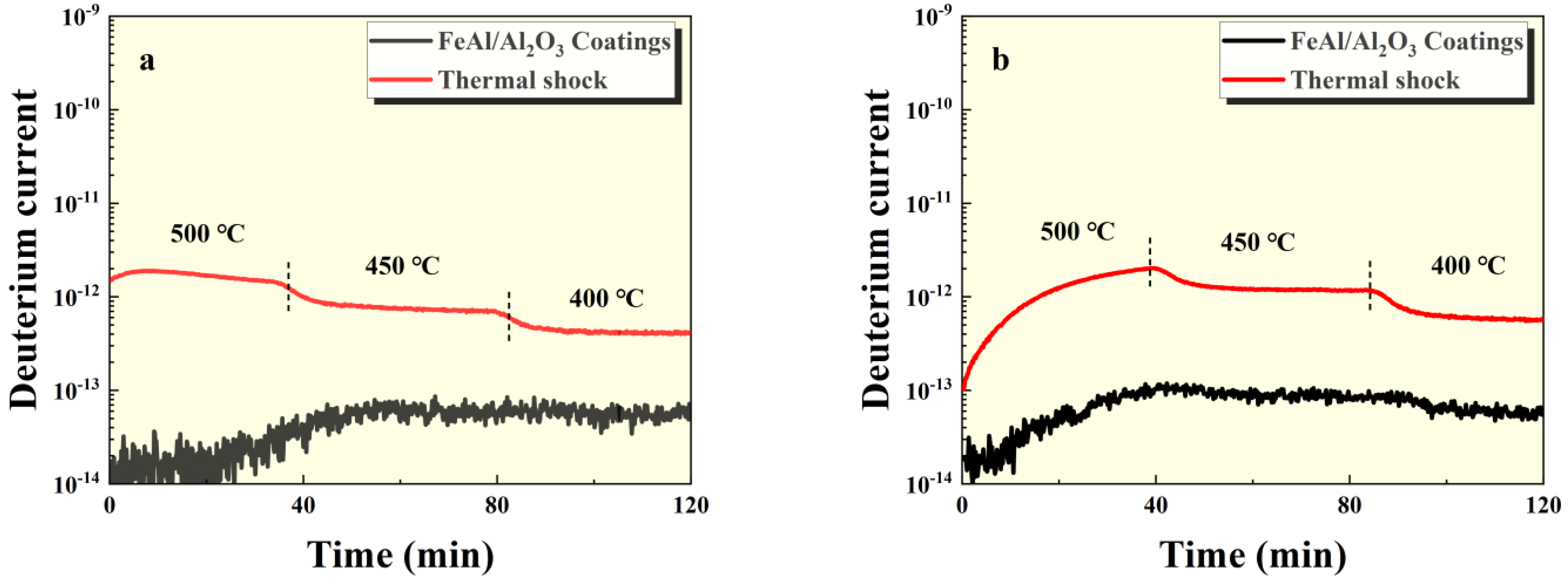 Materials 17 05195 g004