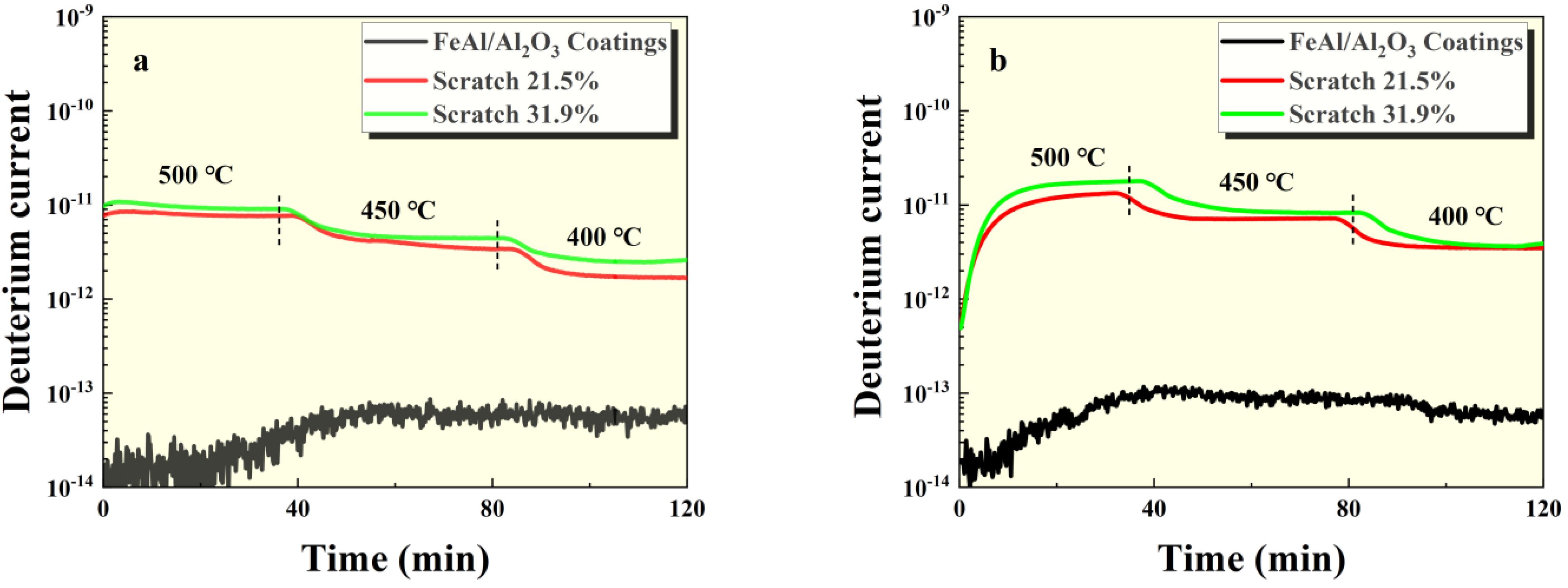 Materials 17 05195 g005
