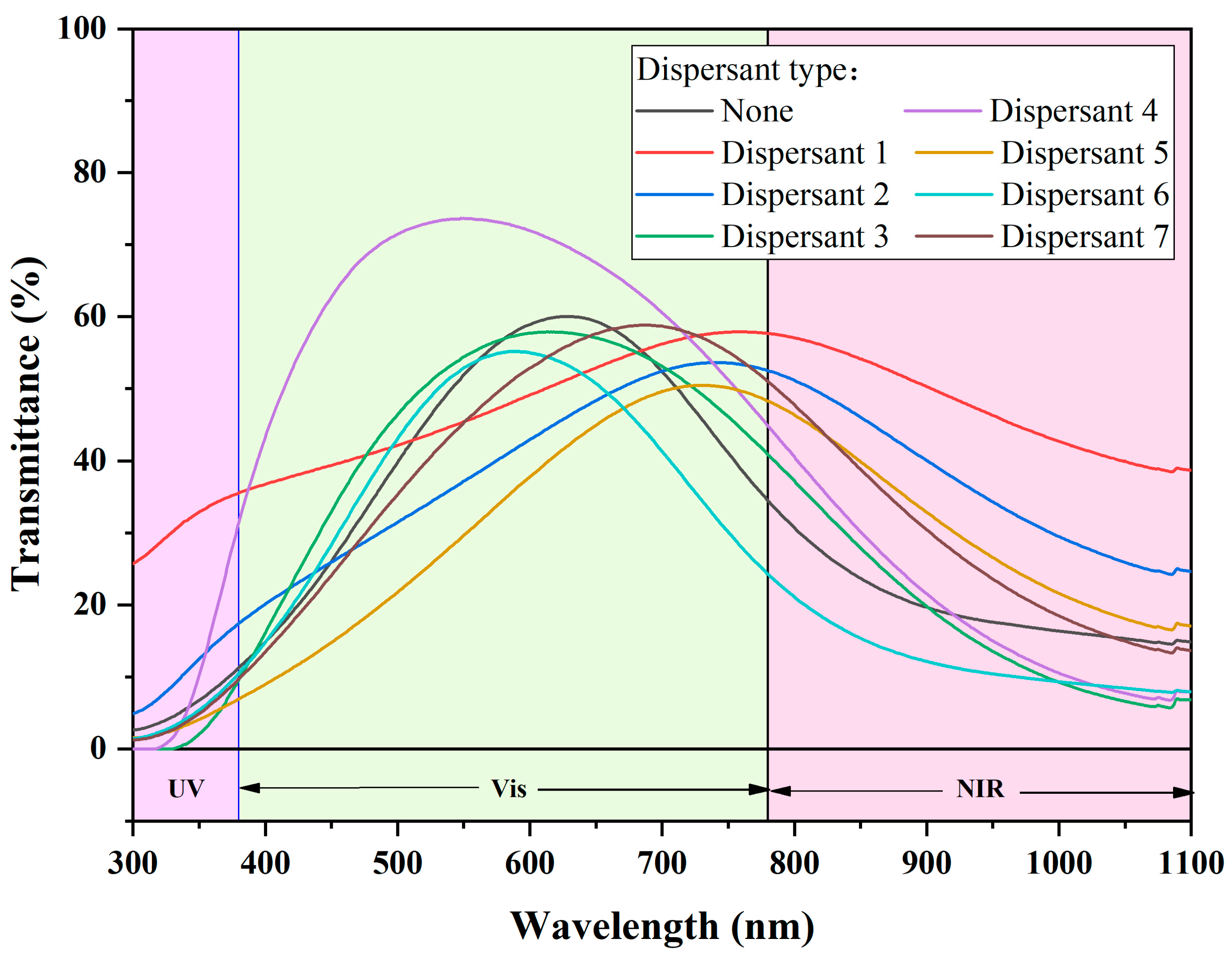Materials 17 05196 g013