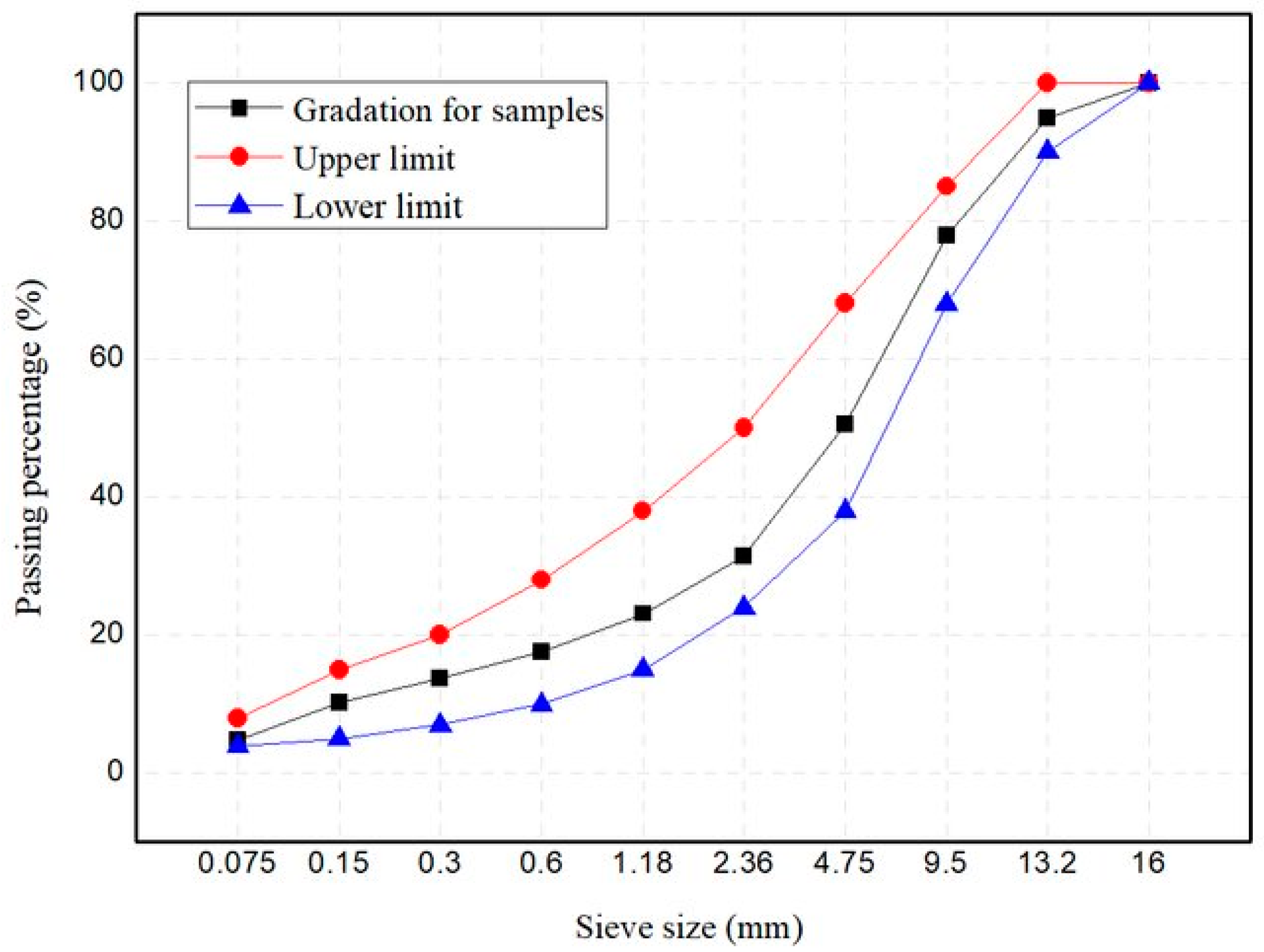 Materials 17 05197 g002