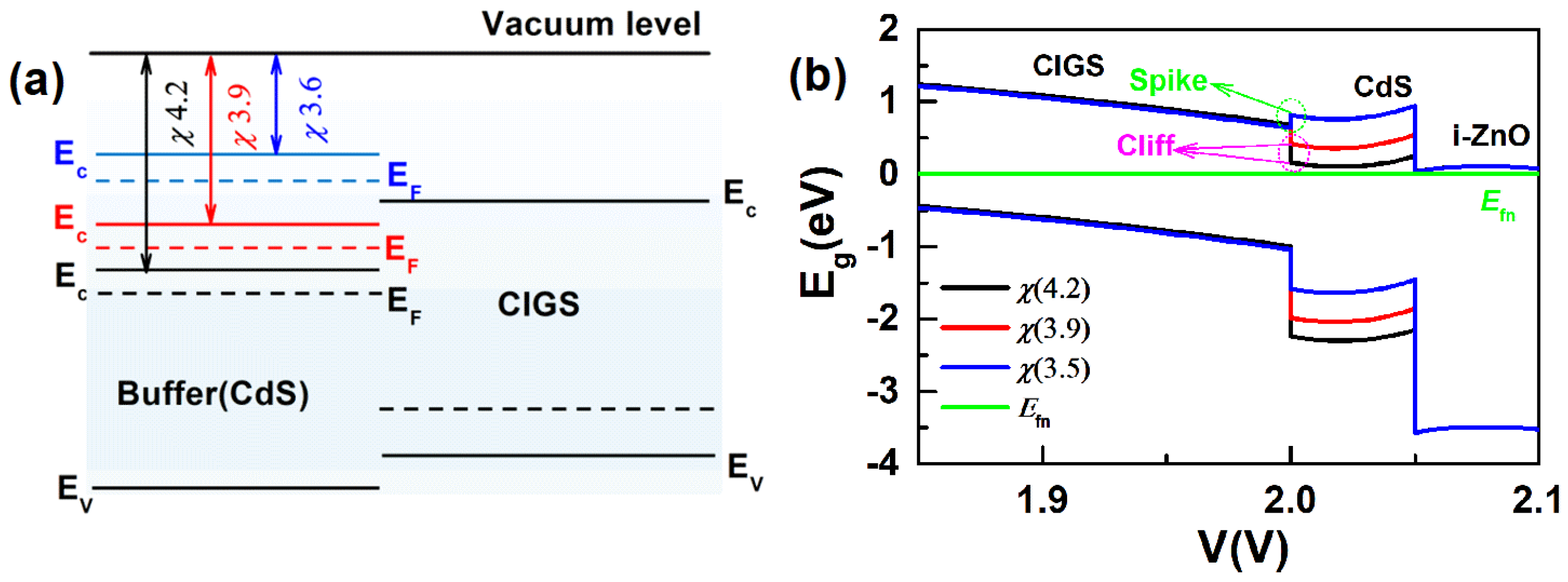 Materials 17 05199 g001