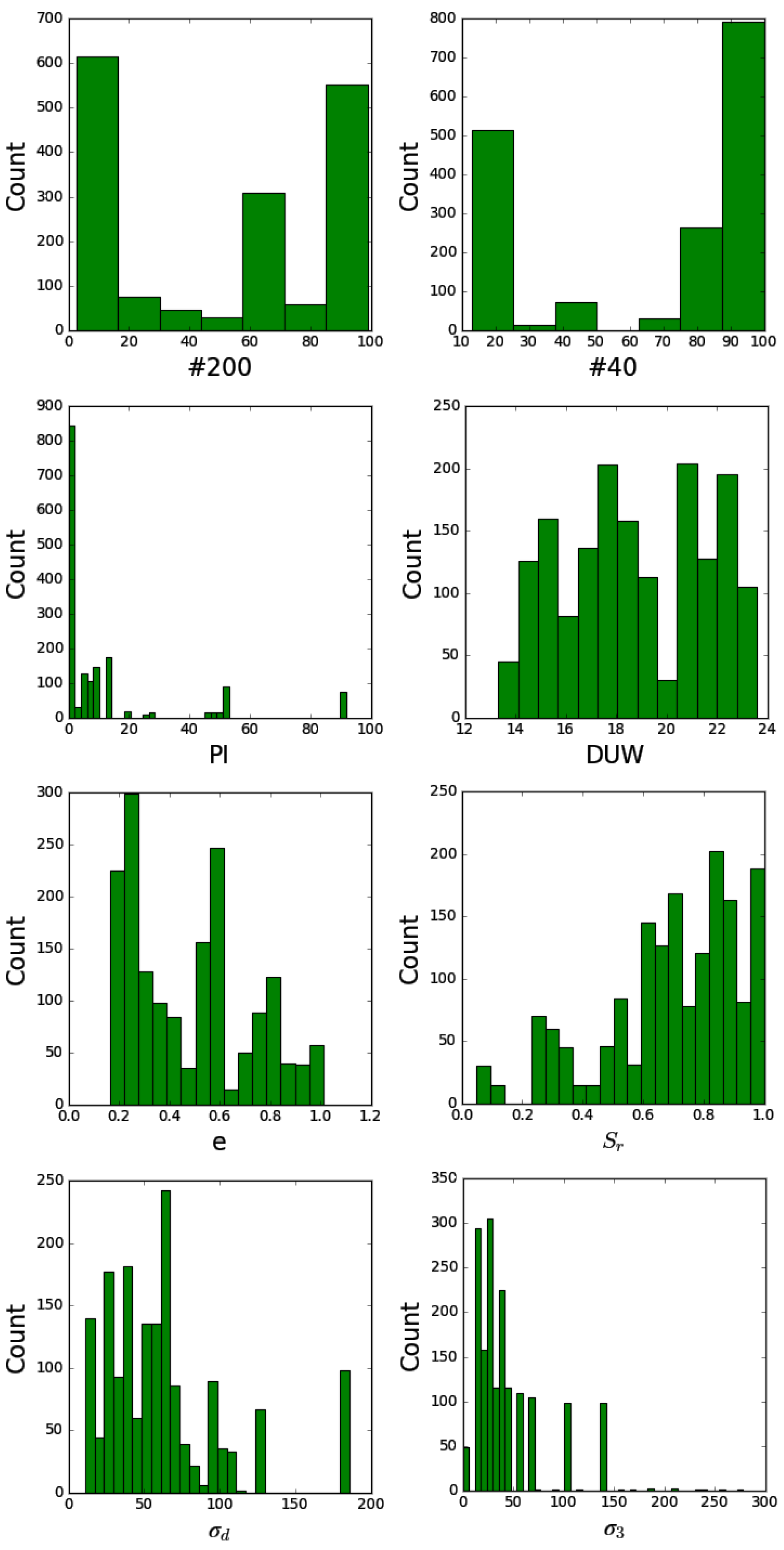 Materials 17 05200 g001