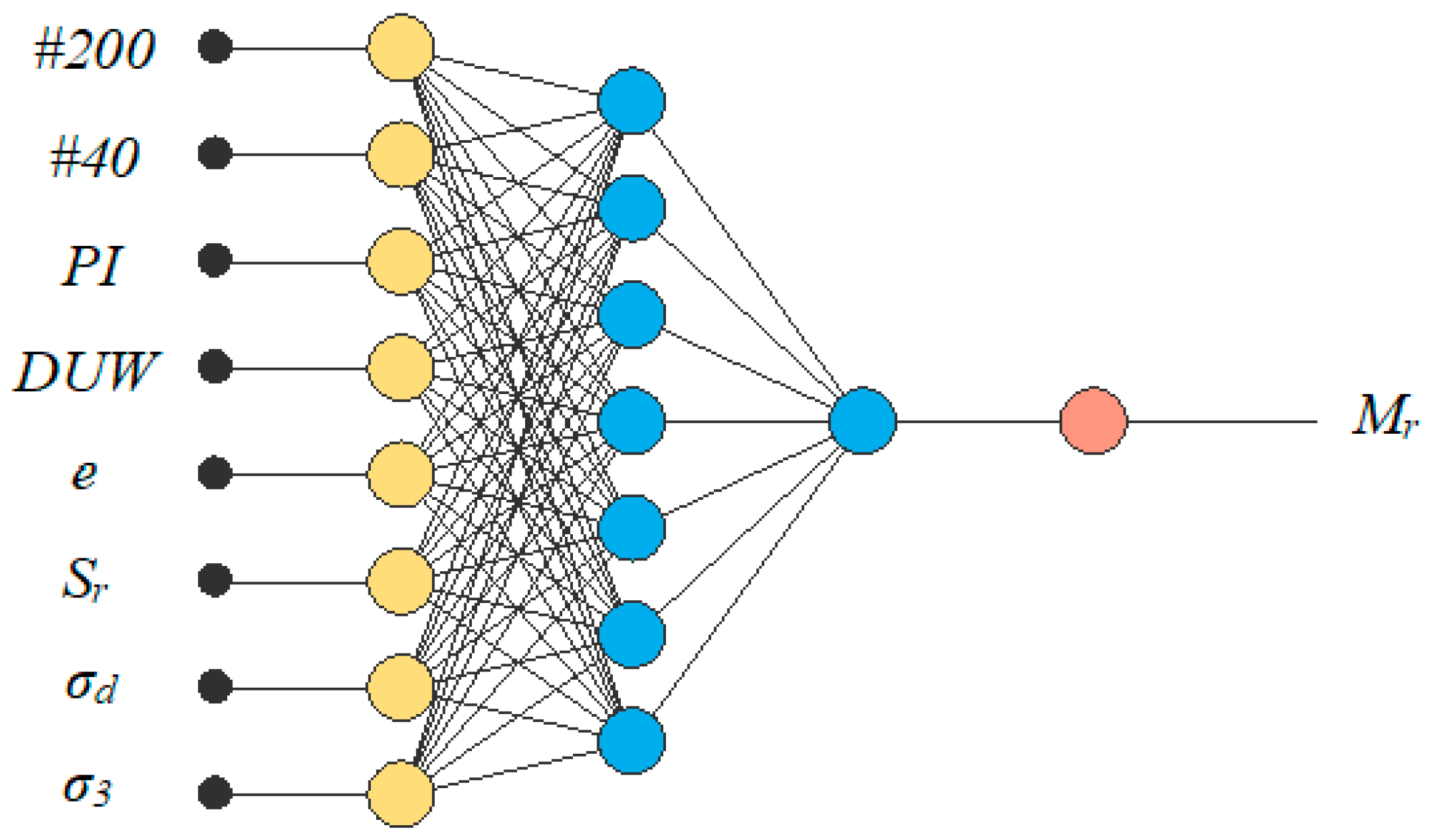 Materials 17 05200 g002