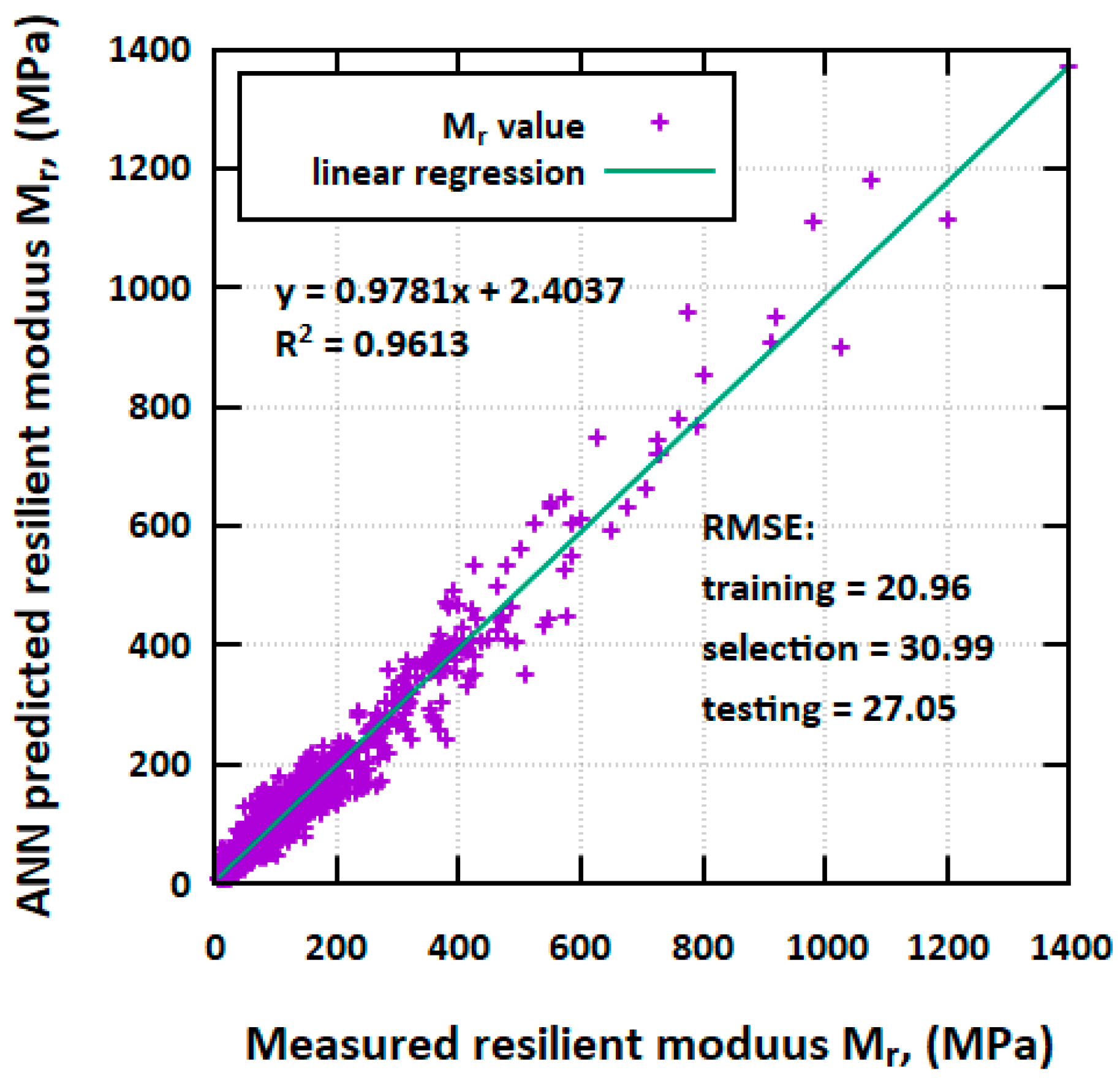 Materials 17 05200 g003