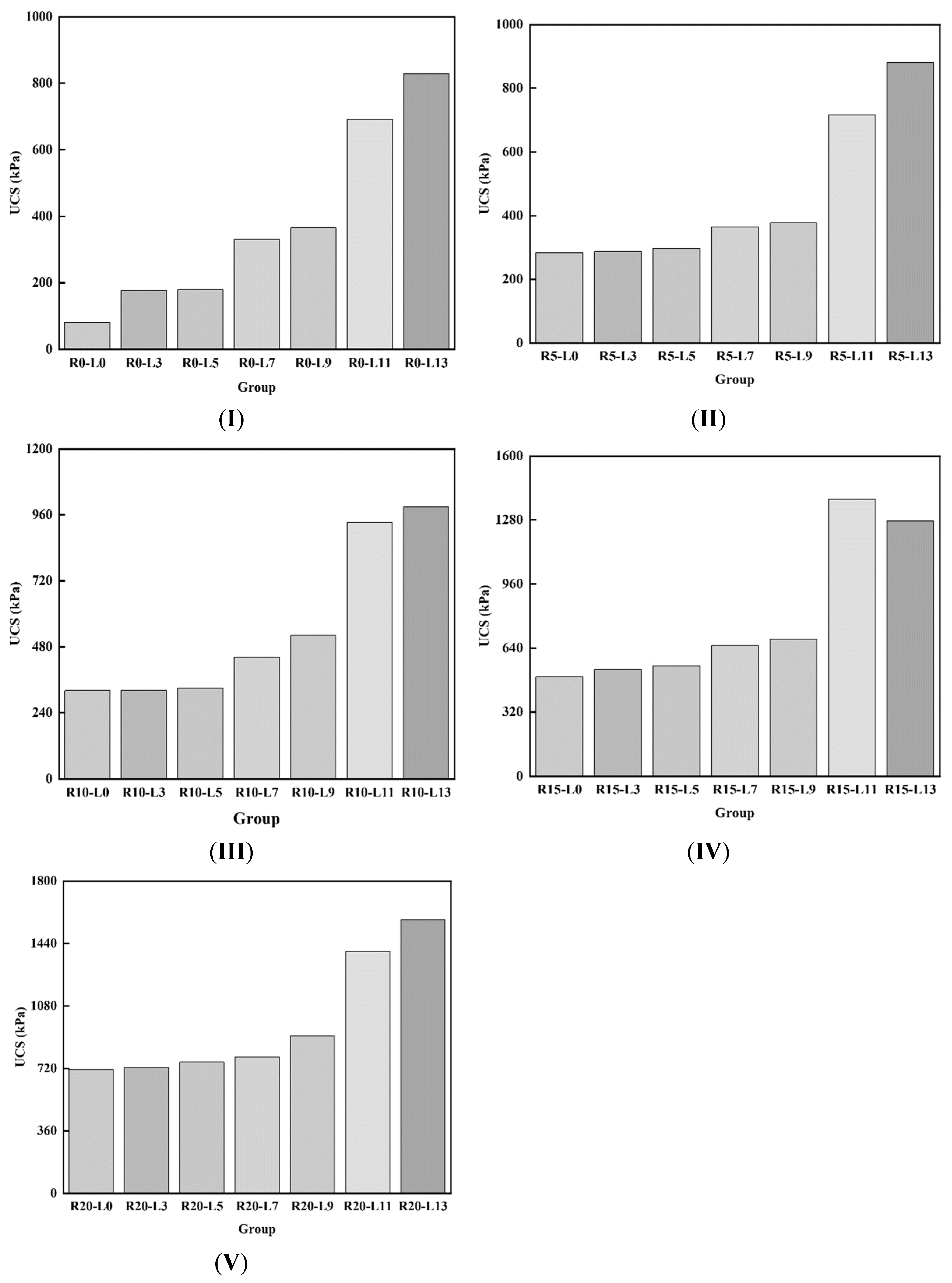 Materials 17 05201 g003