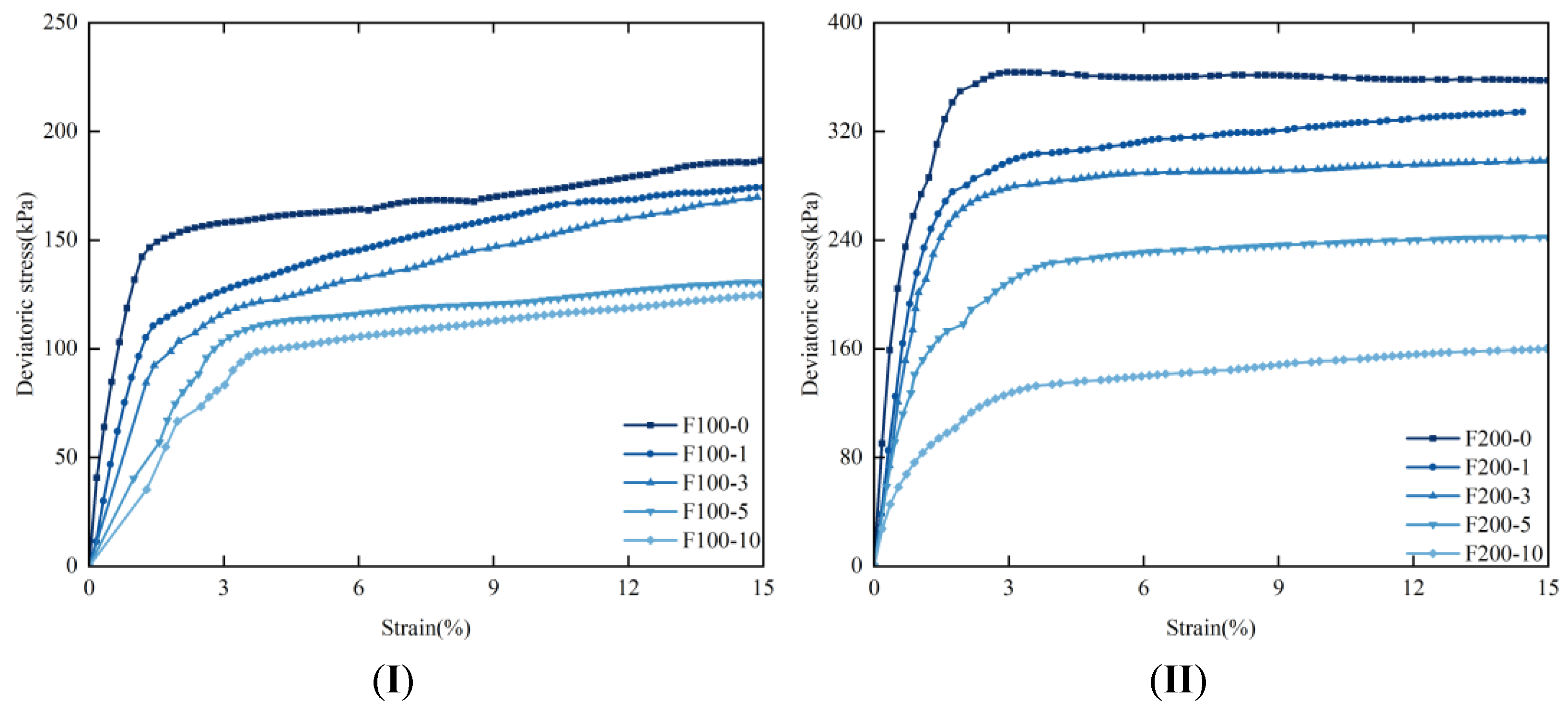Materials 17 05201 g004a