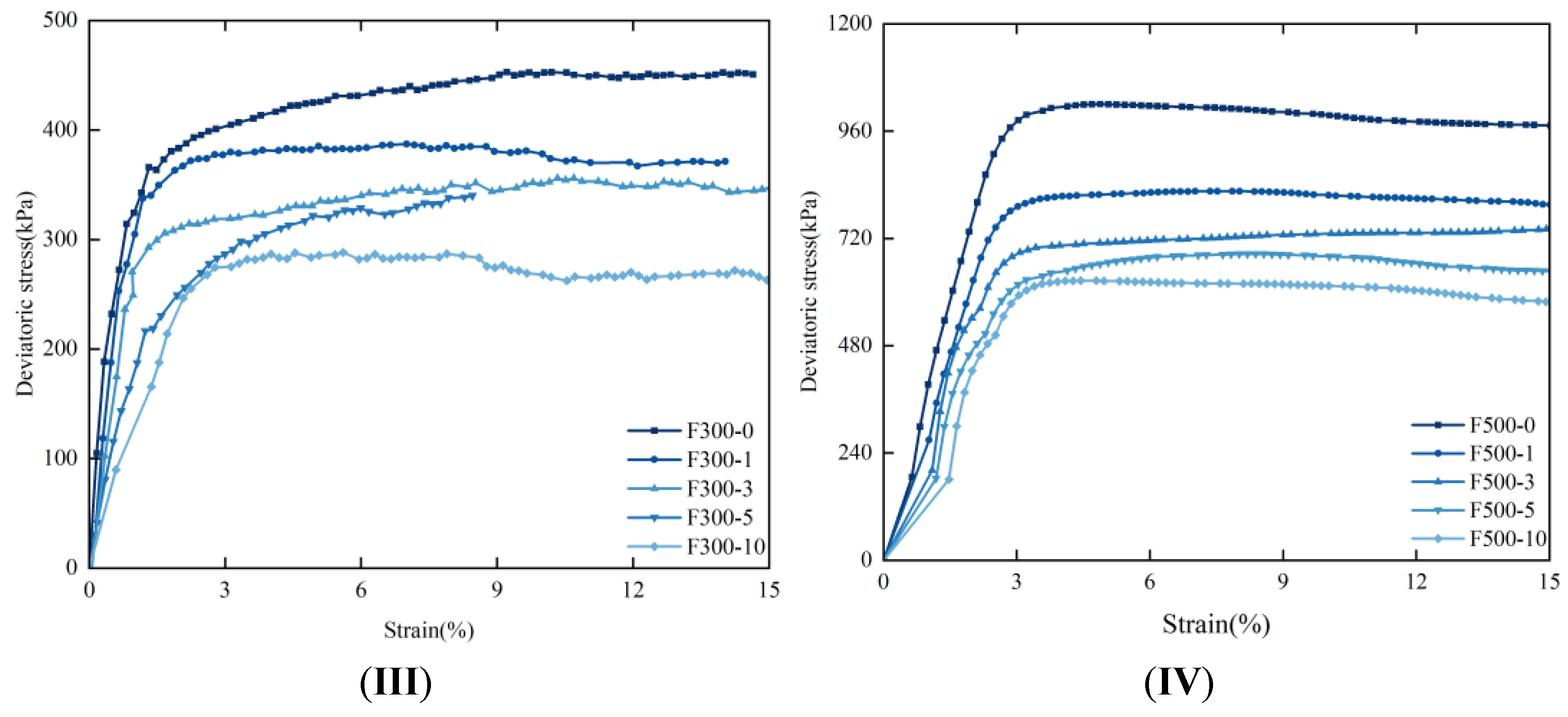 Materials 17 05201 g004b