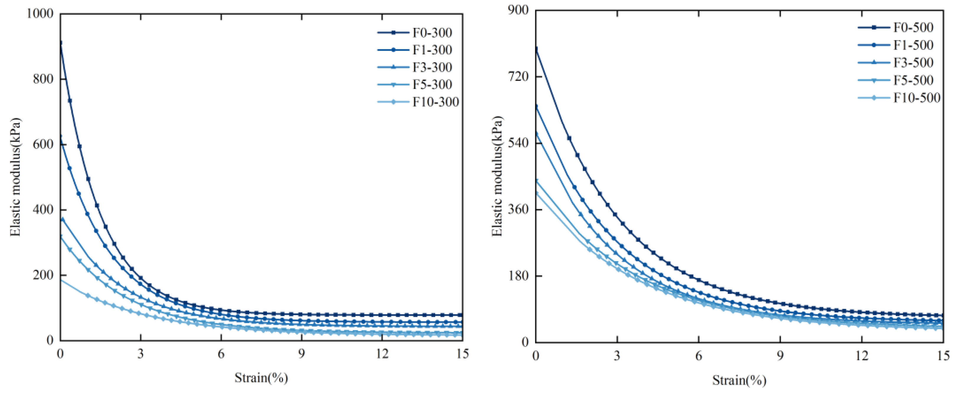 Materials 17 05201 g005b