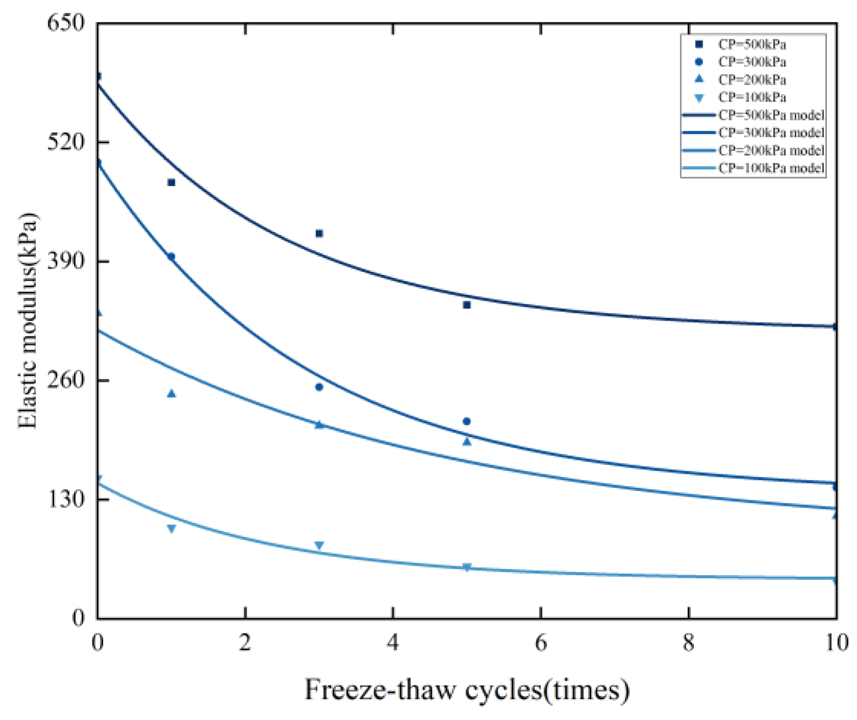 Materials 17 05201 g006