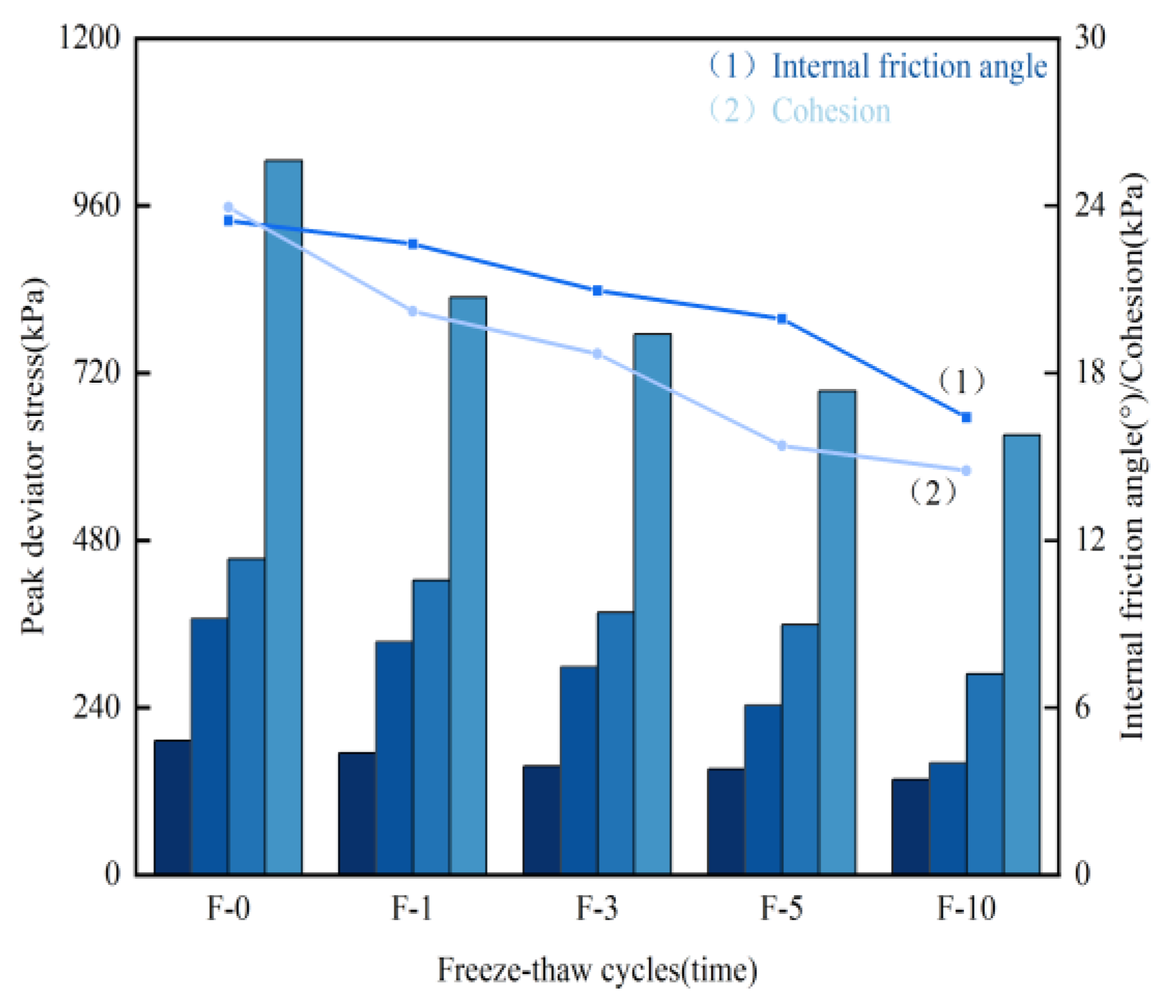 Materials 17 05201 g007
