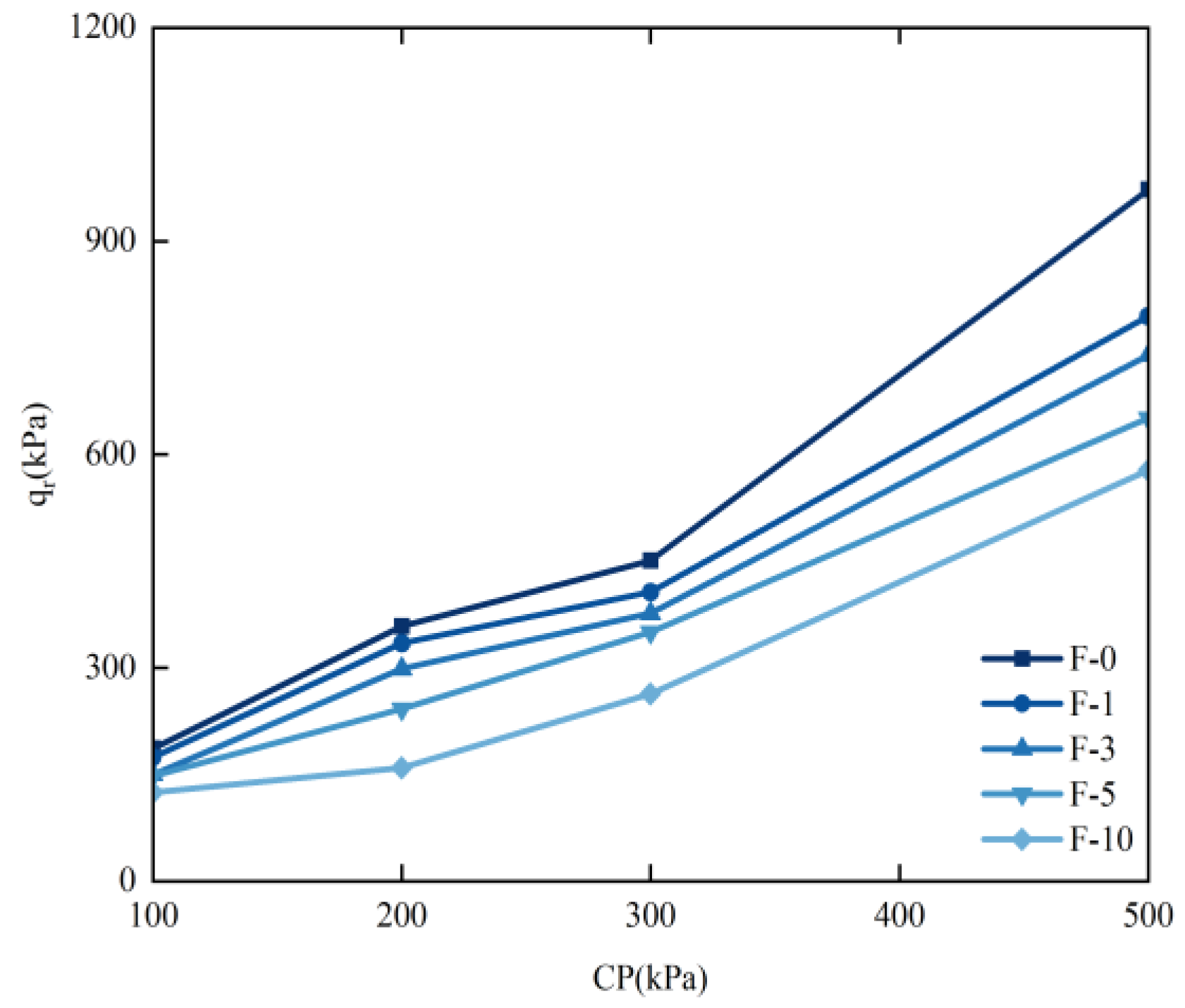 Materials 17 05201 g008