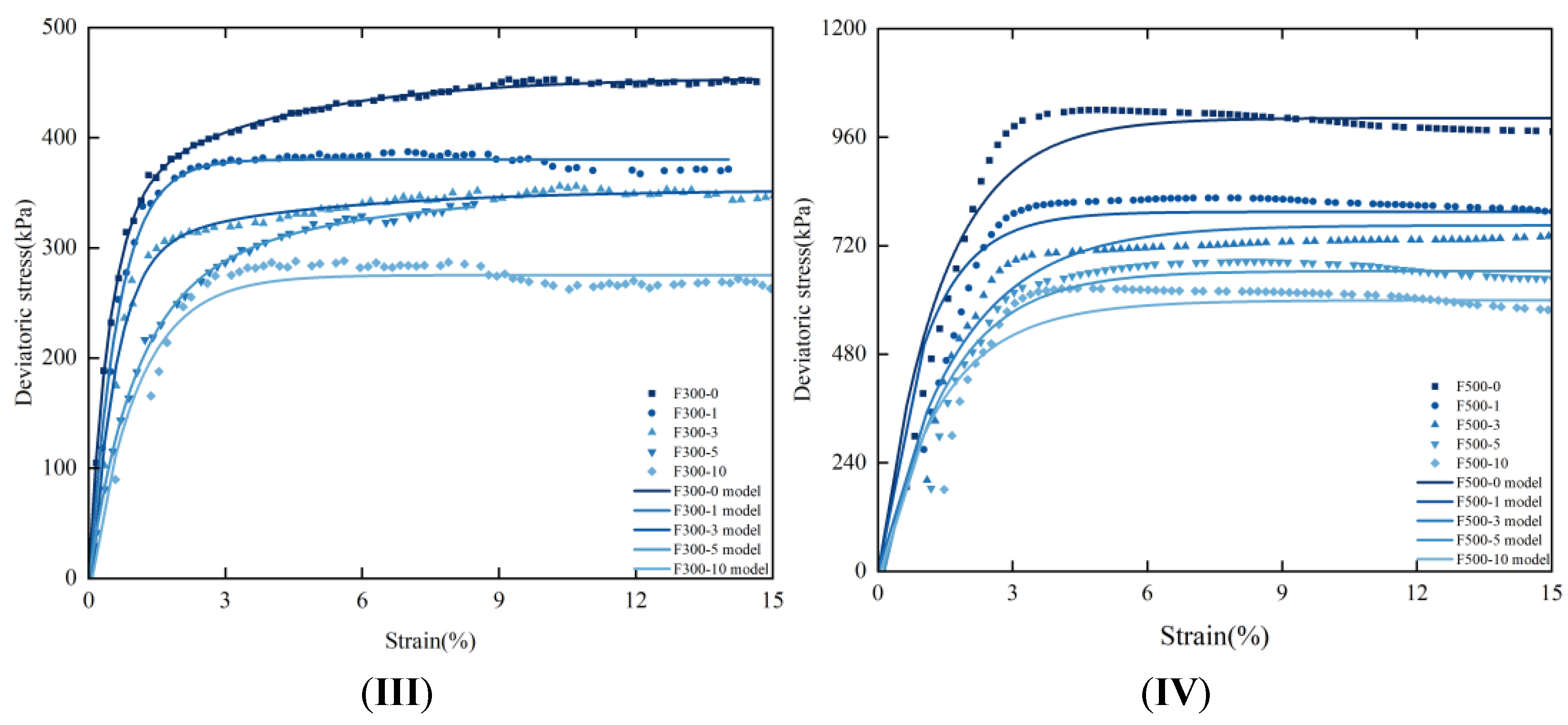 Materials 17 05201 g011b