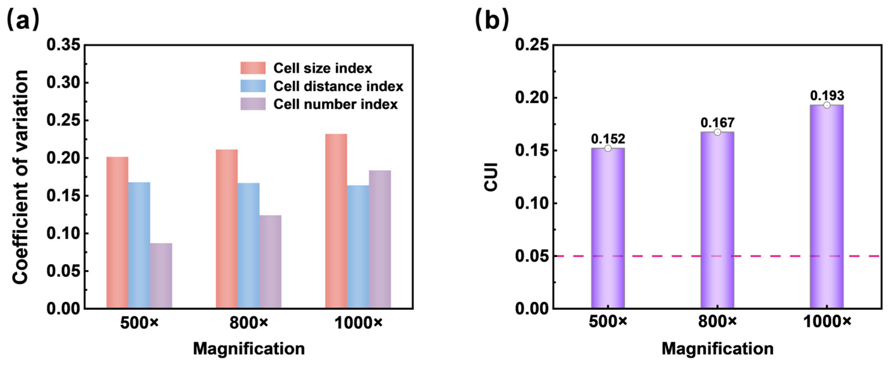Materials 17 05203 g006