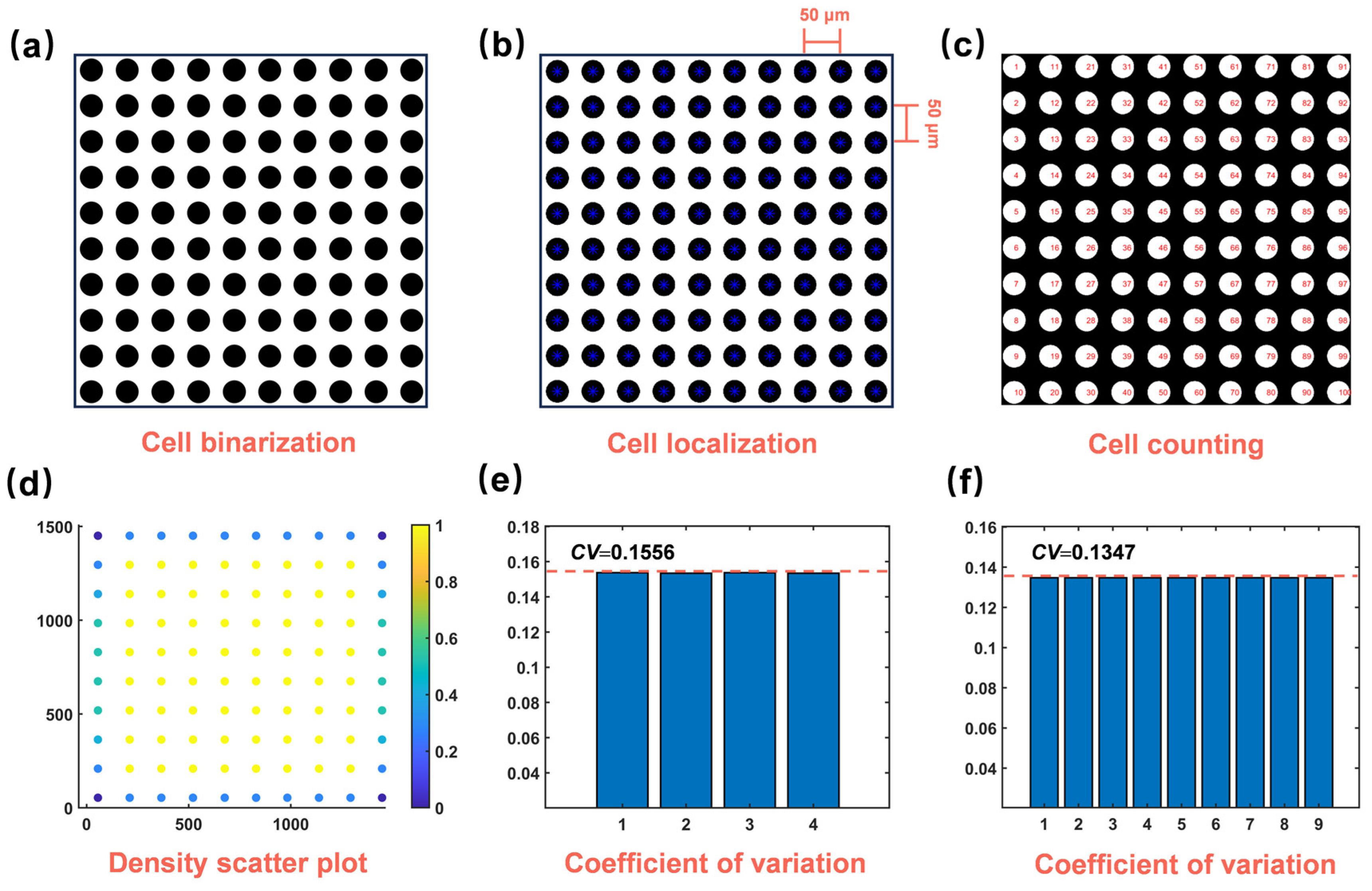Materials 17 05203 g007