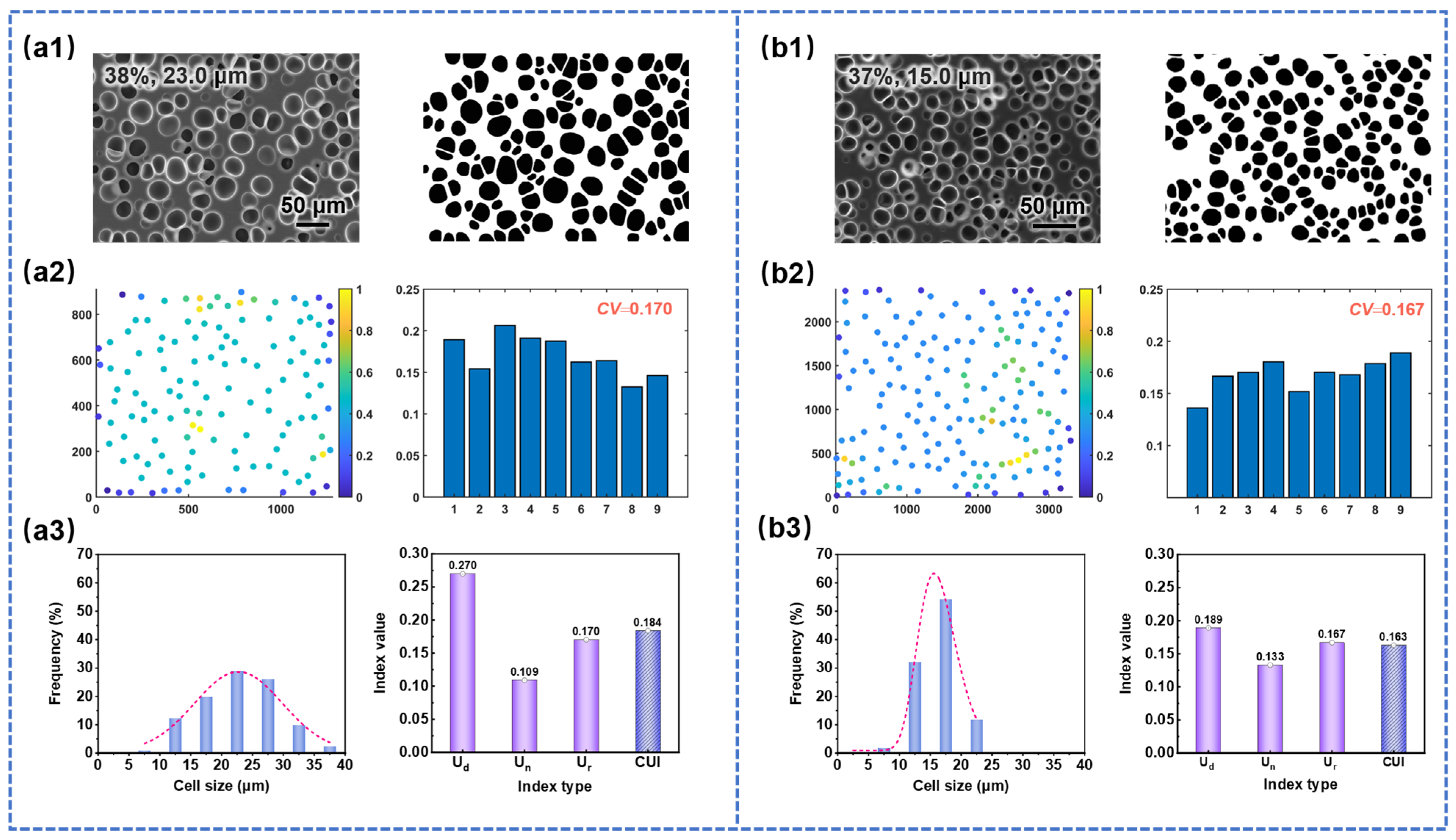 Materials 17 05203 g008