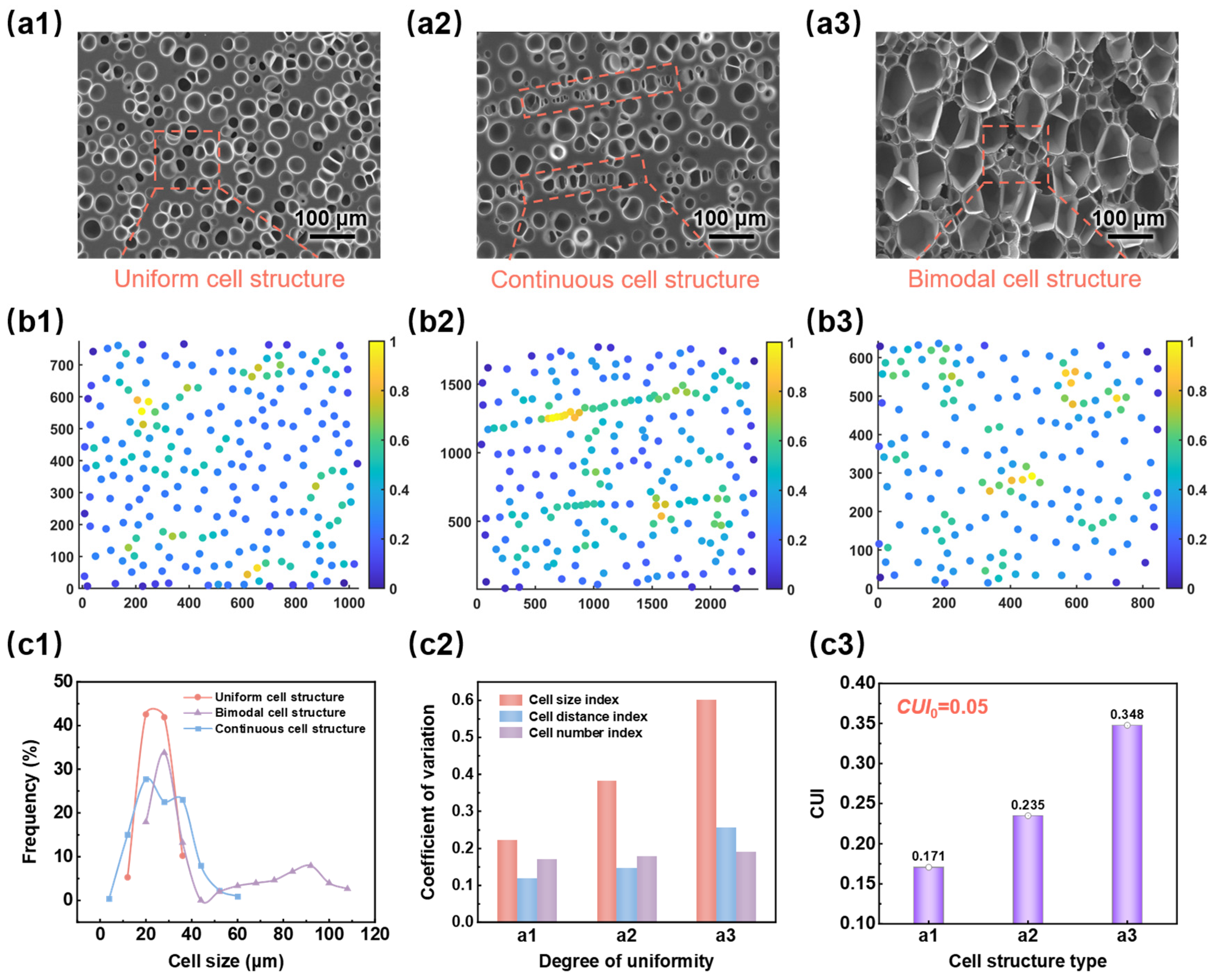 Materials 17 05203 g010