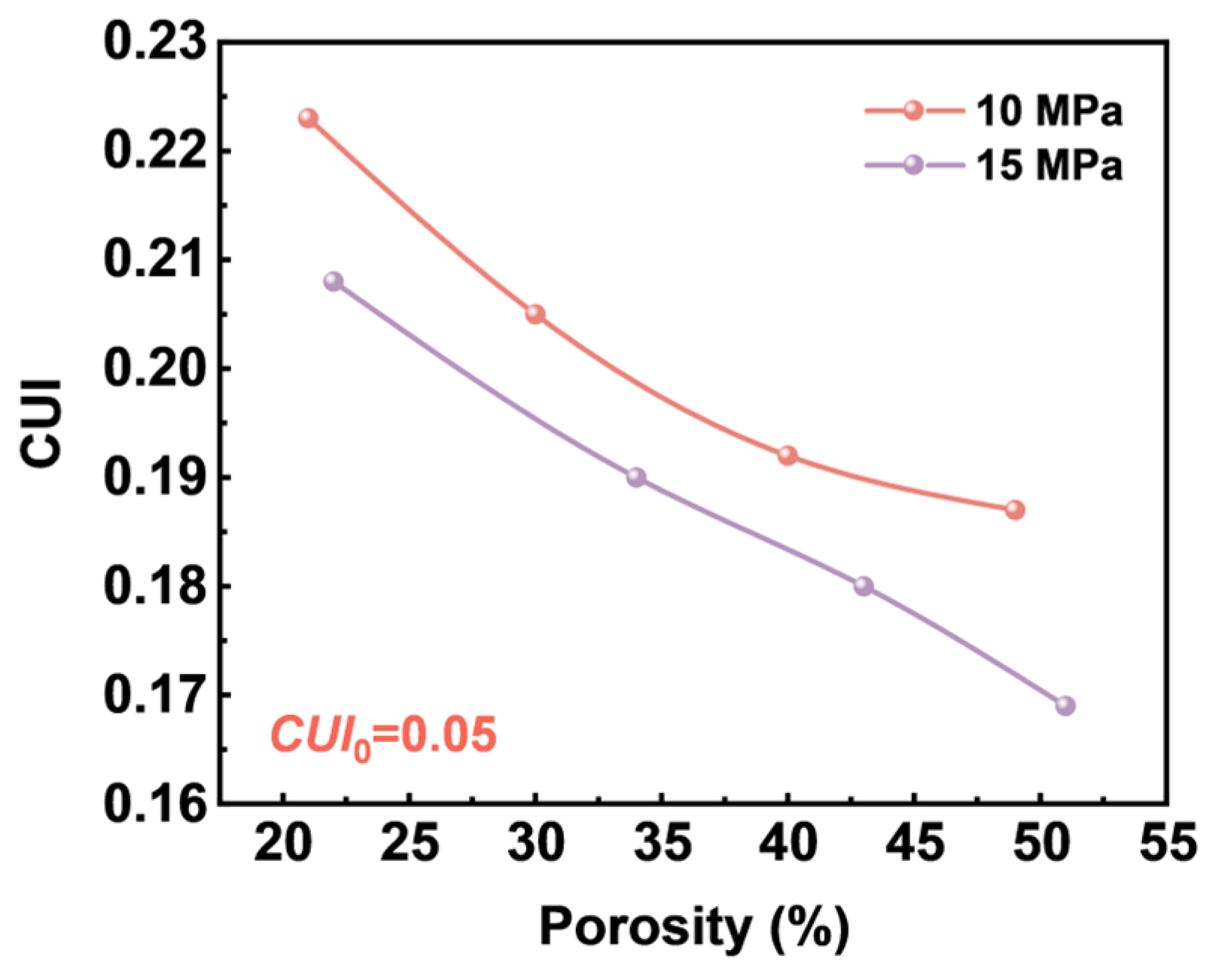 Materials 17 05203 g015