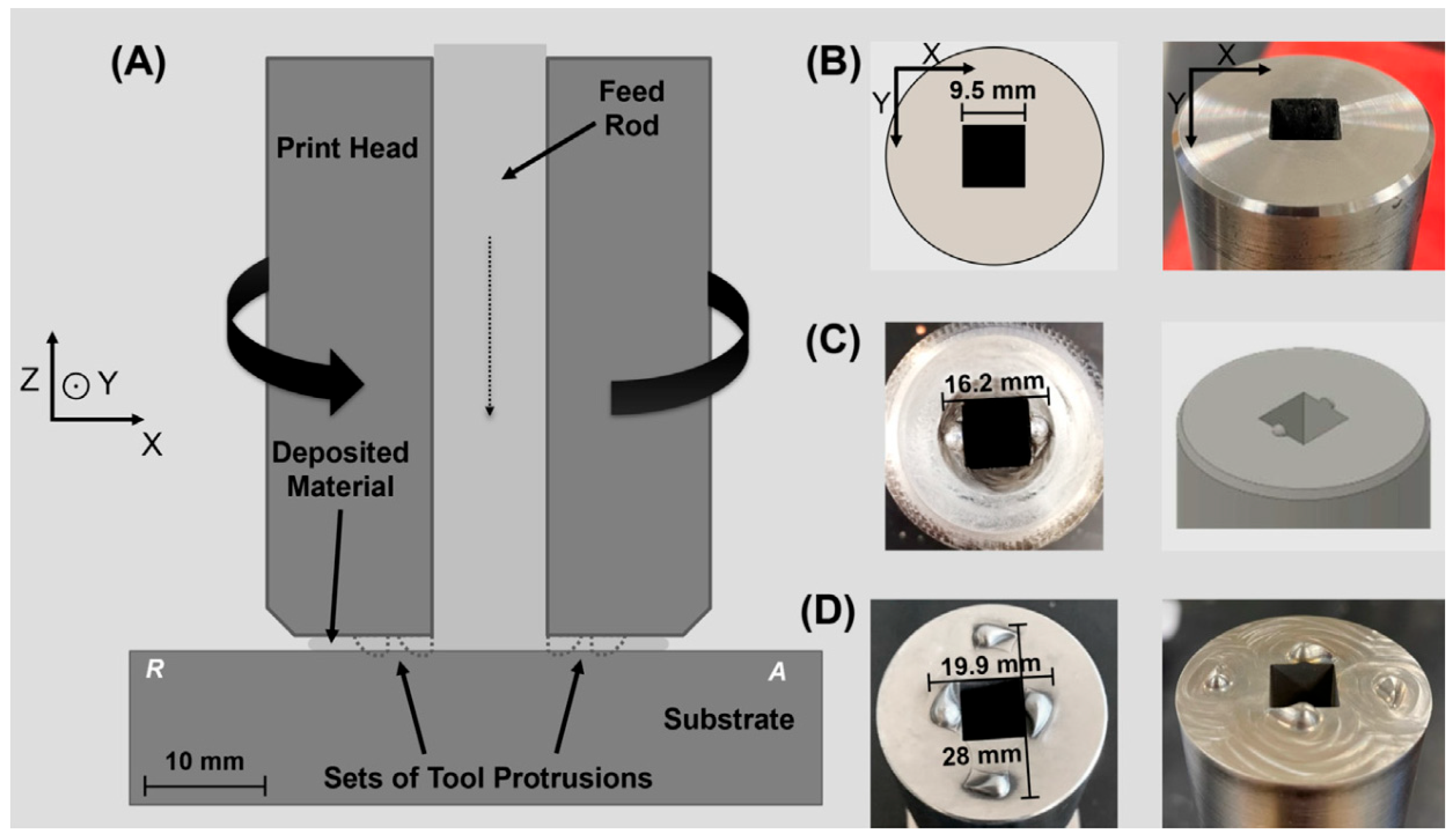 Materials 17 05205 g008