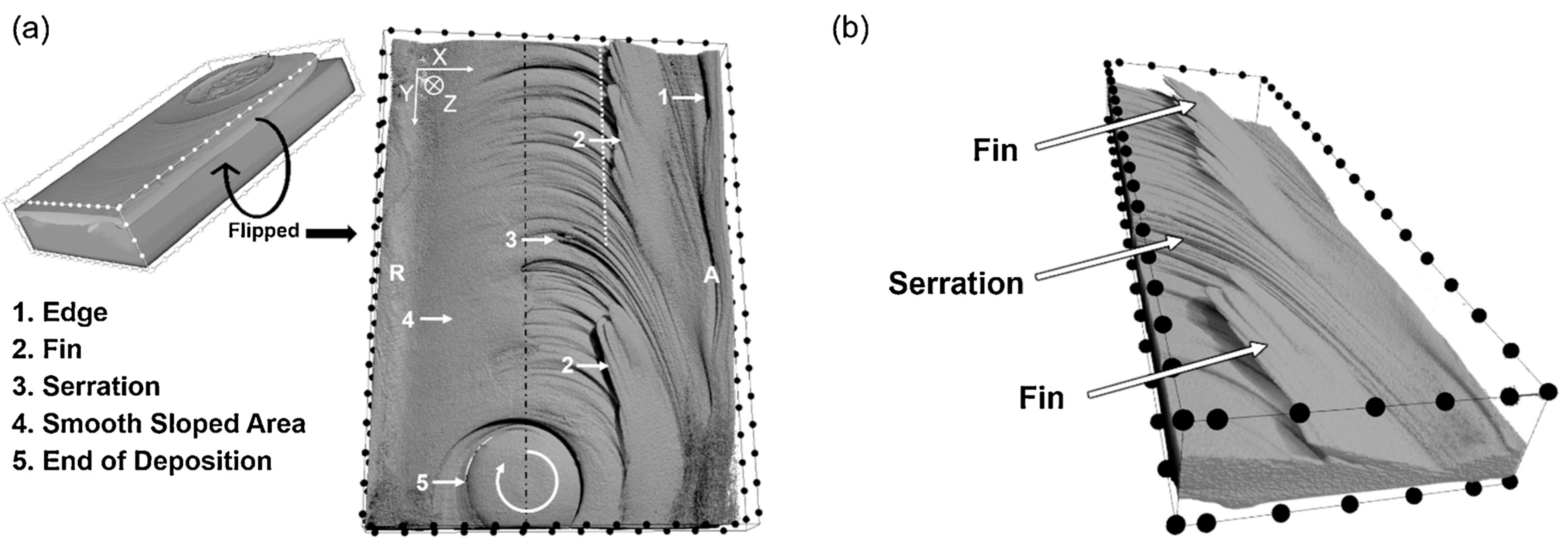 Materials 17 05205 g010