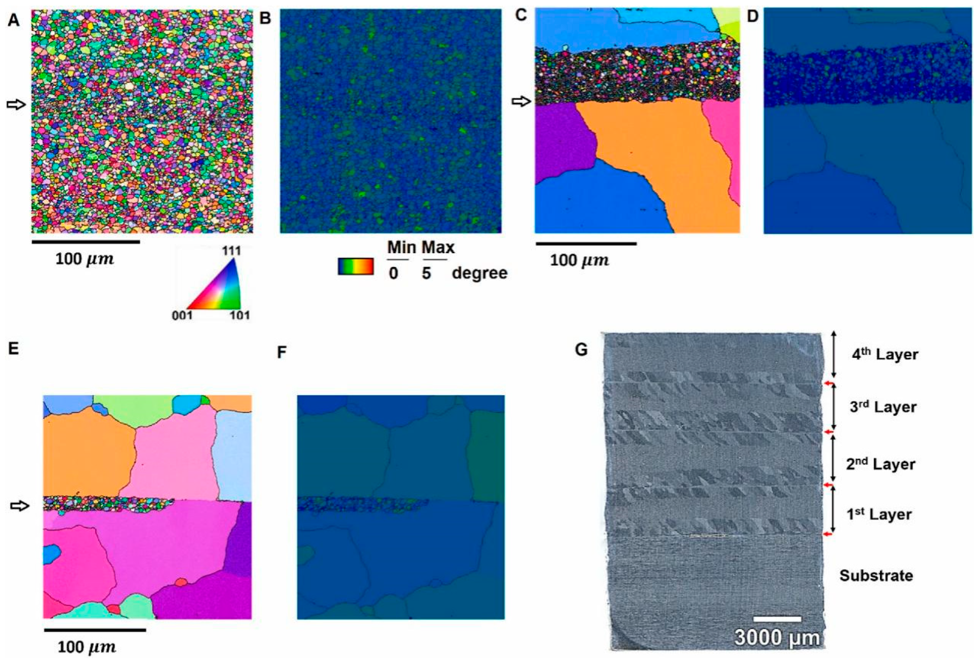 Materials 17 05205 g026
