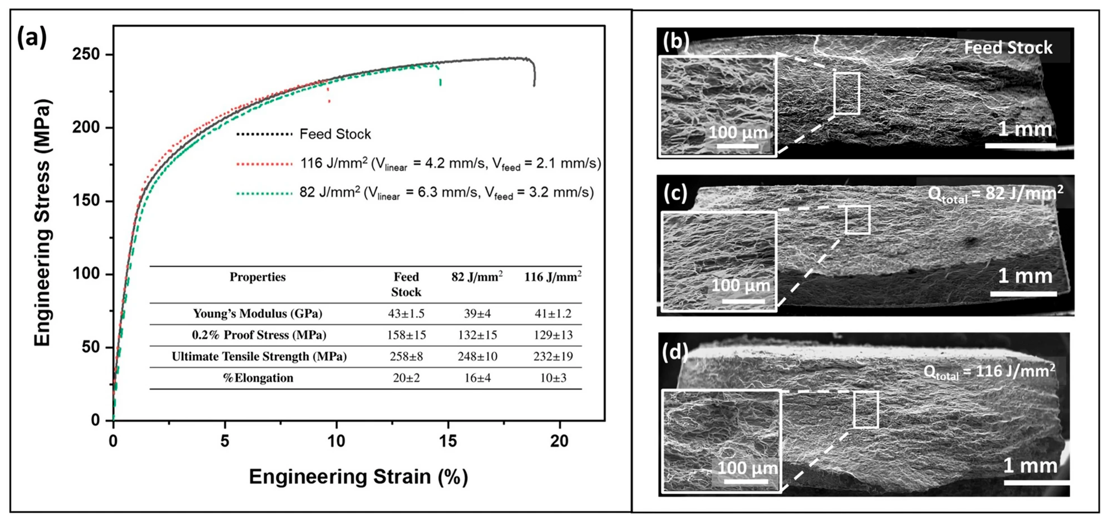 Materials 17 05205 g031