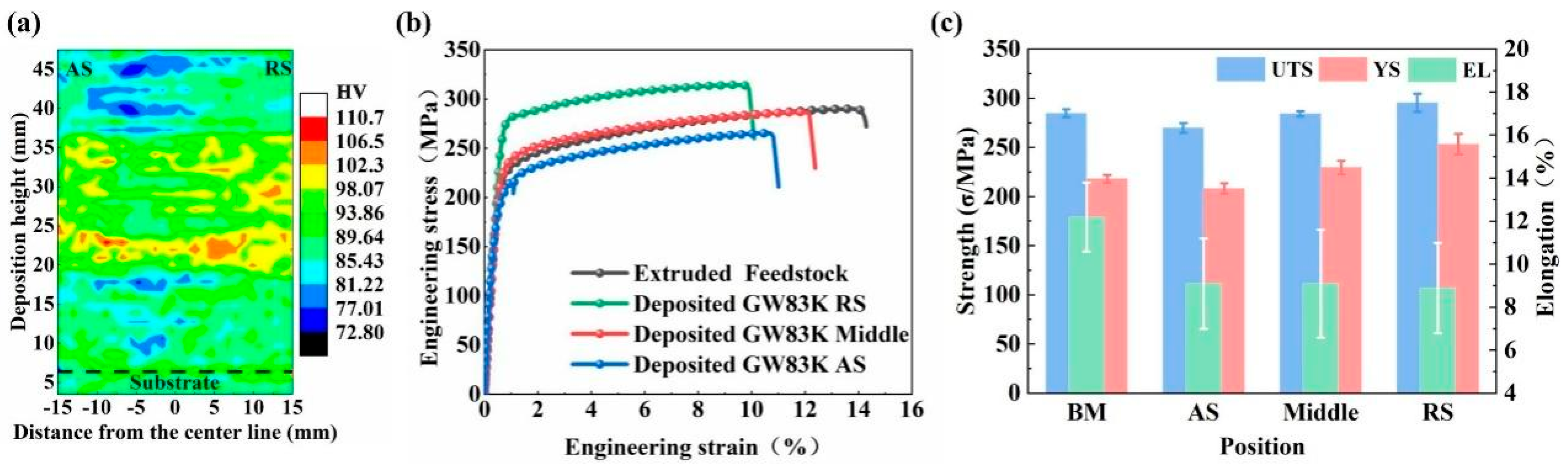 Materials 17 05205 g033