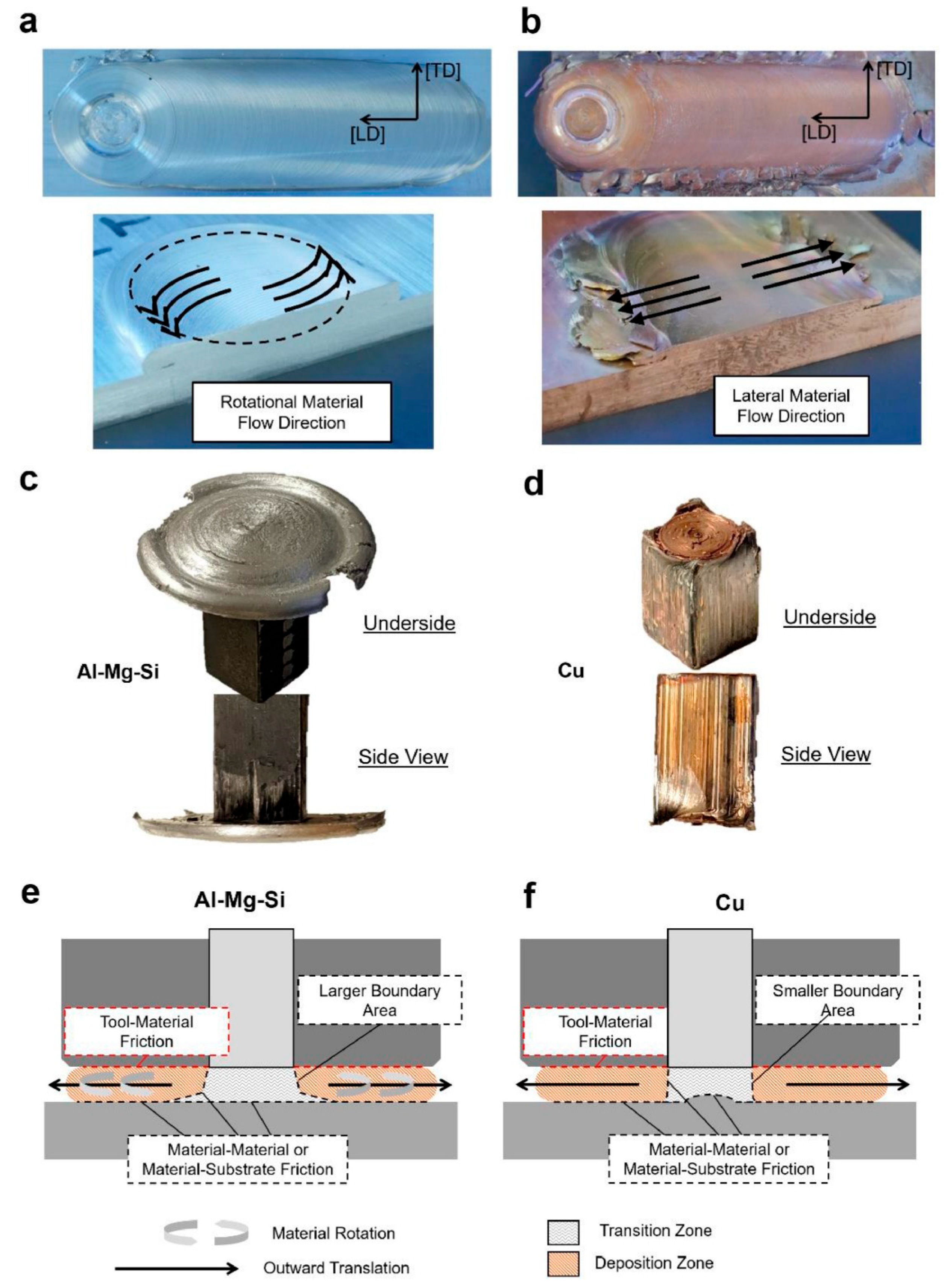 Materials 17 05205 g040
