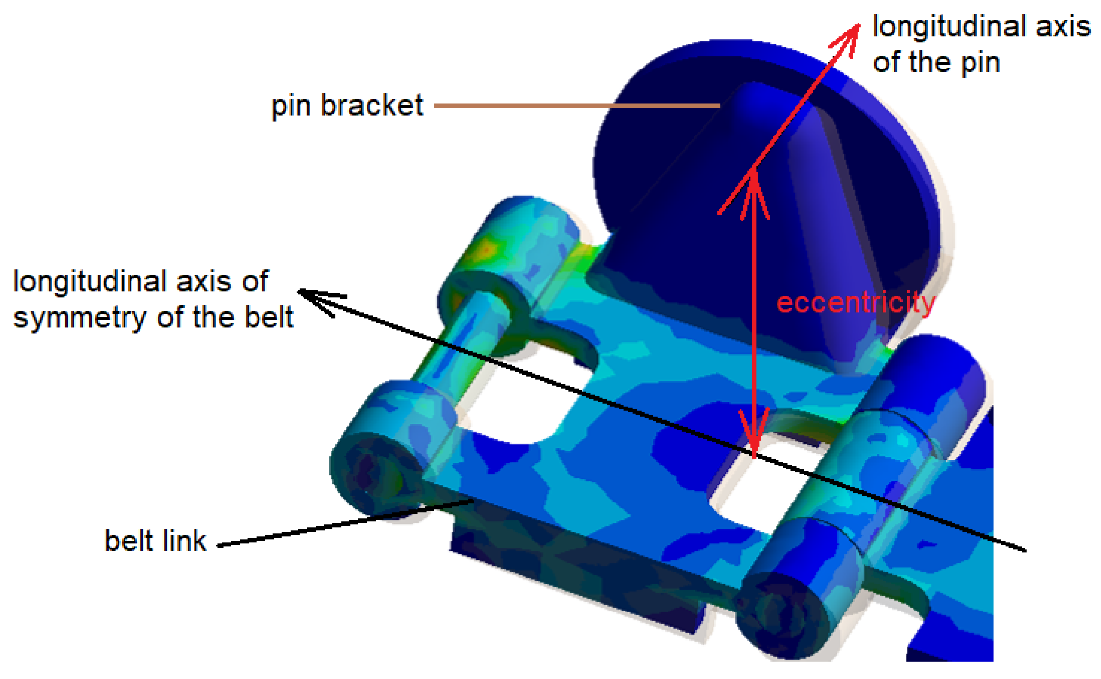 Materials 17 05206 g003