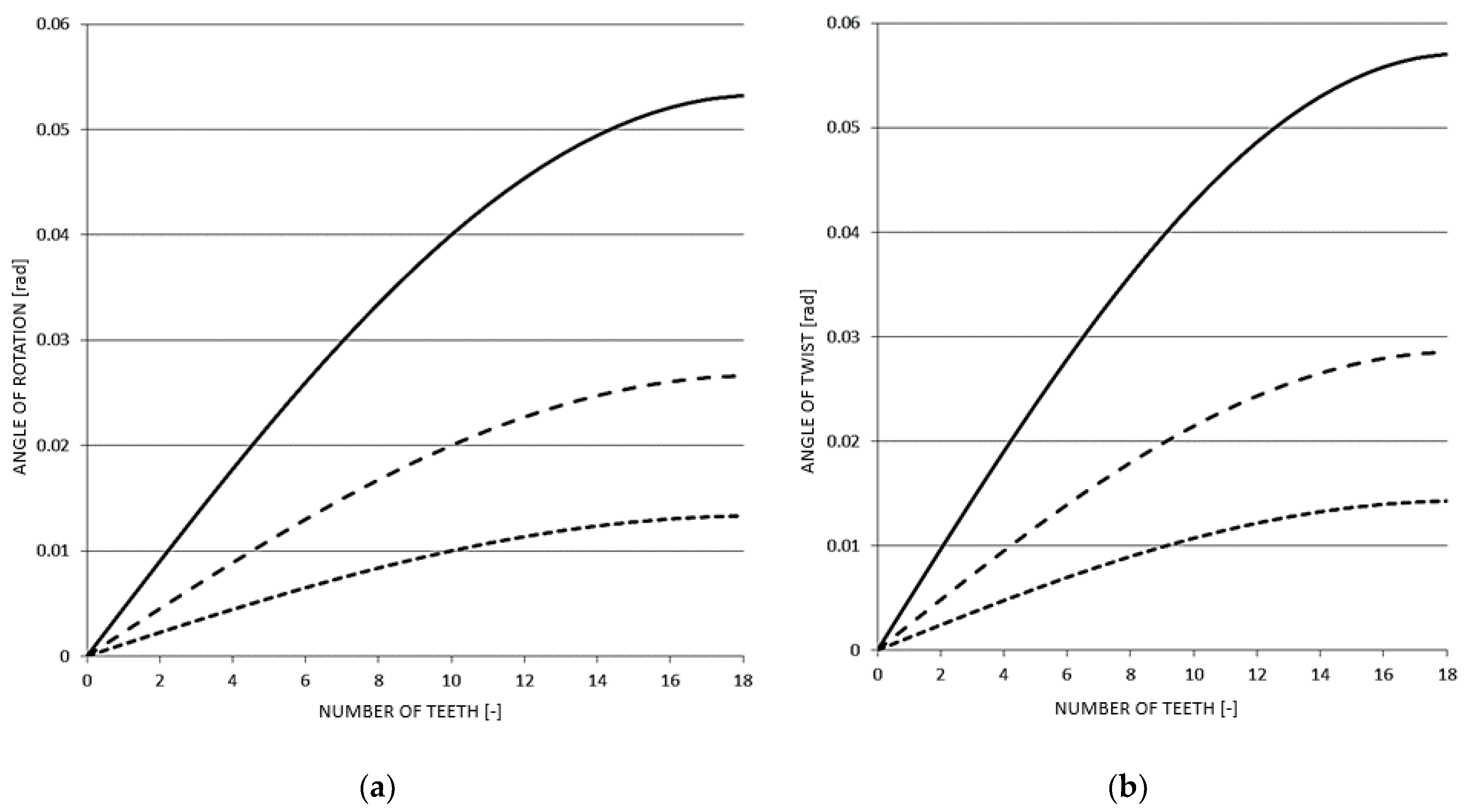 Materials 17 05206 g010