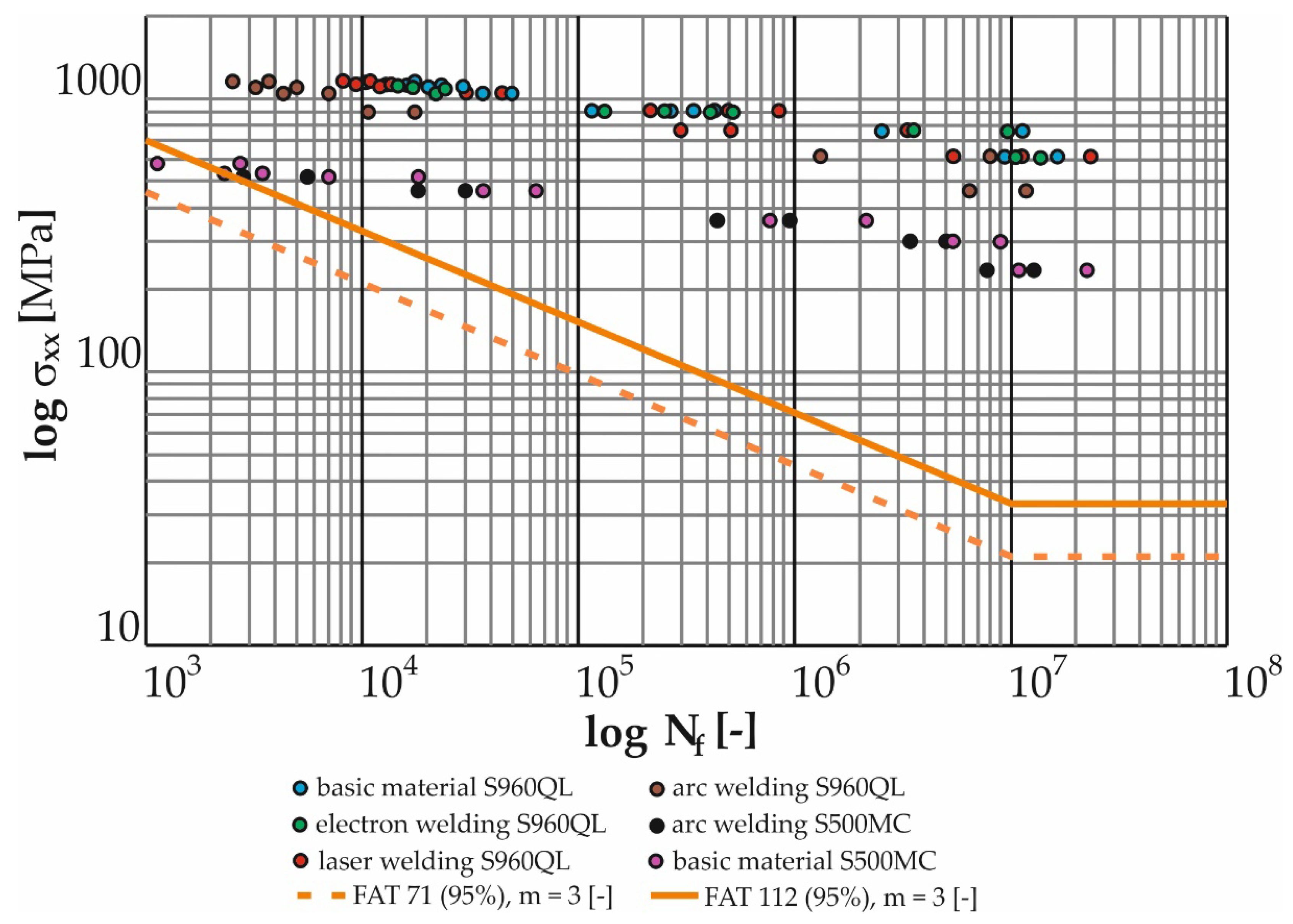 Materials 17 05206 g026