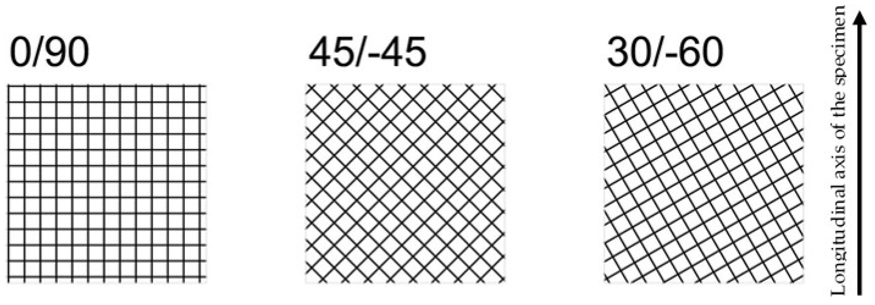 Materials 17 05207 g001