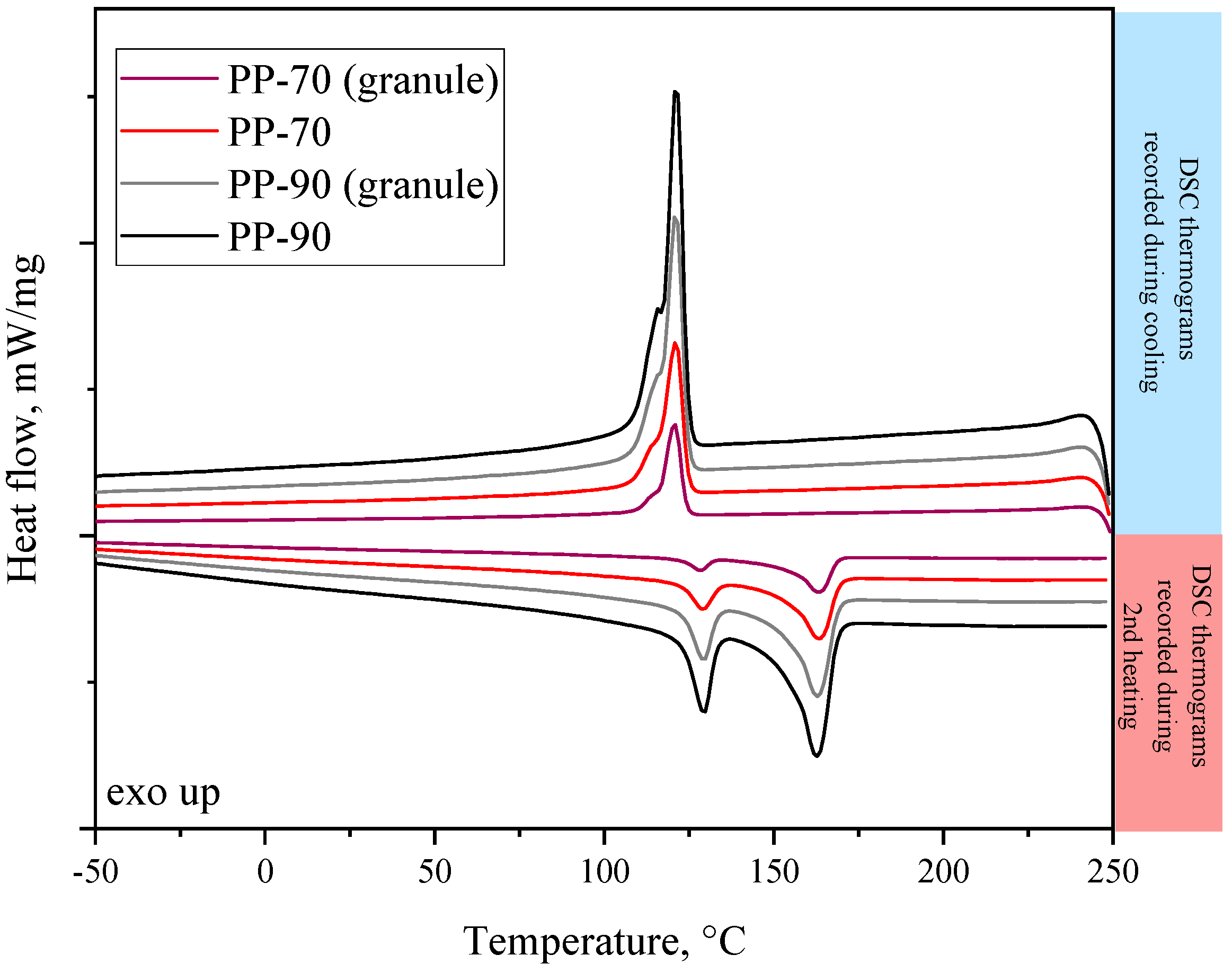 Materials 17 05209 g011