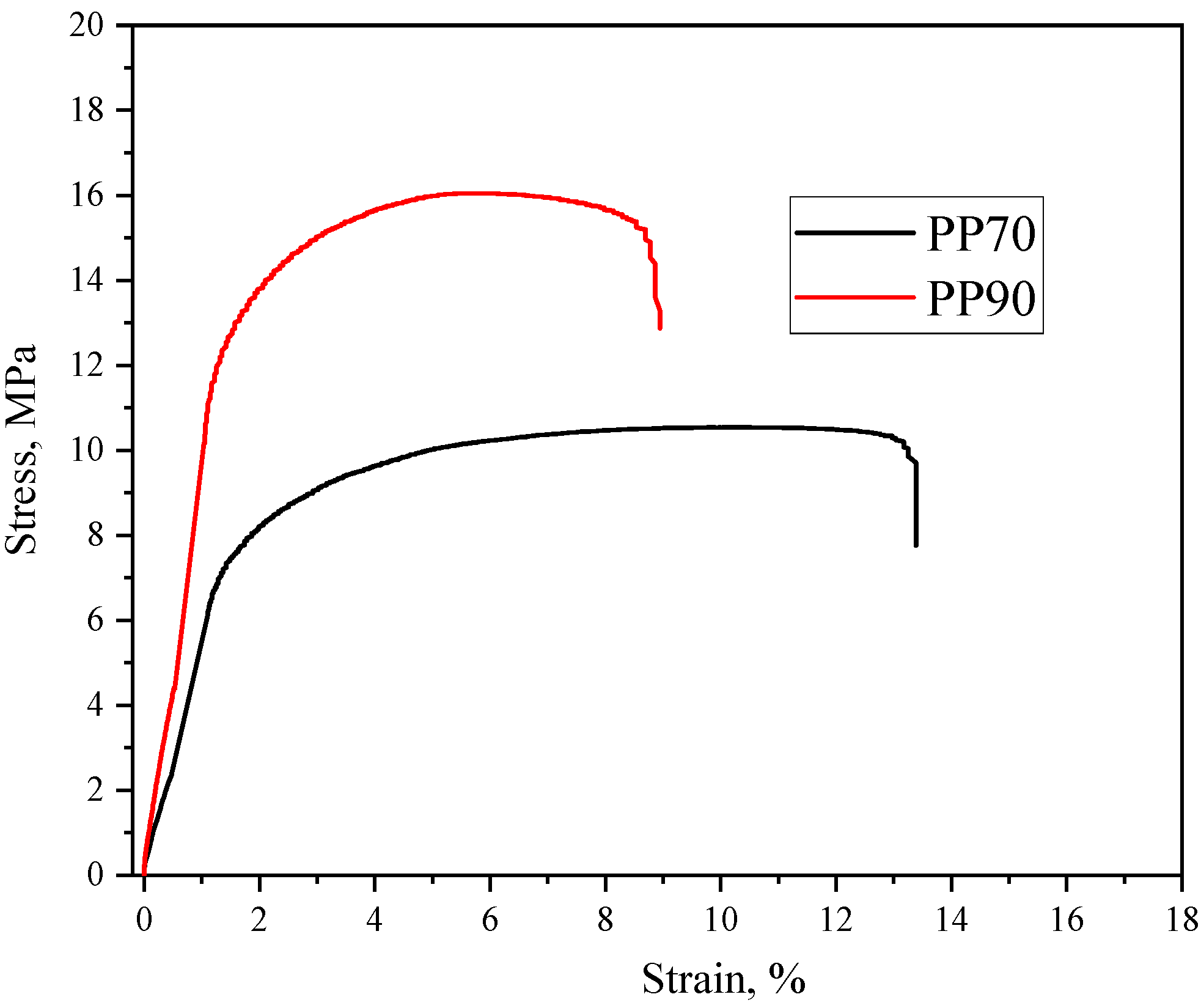 Materials 17 05209 g012
