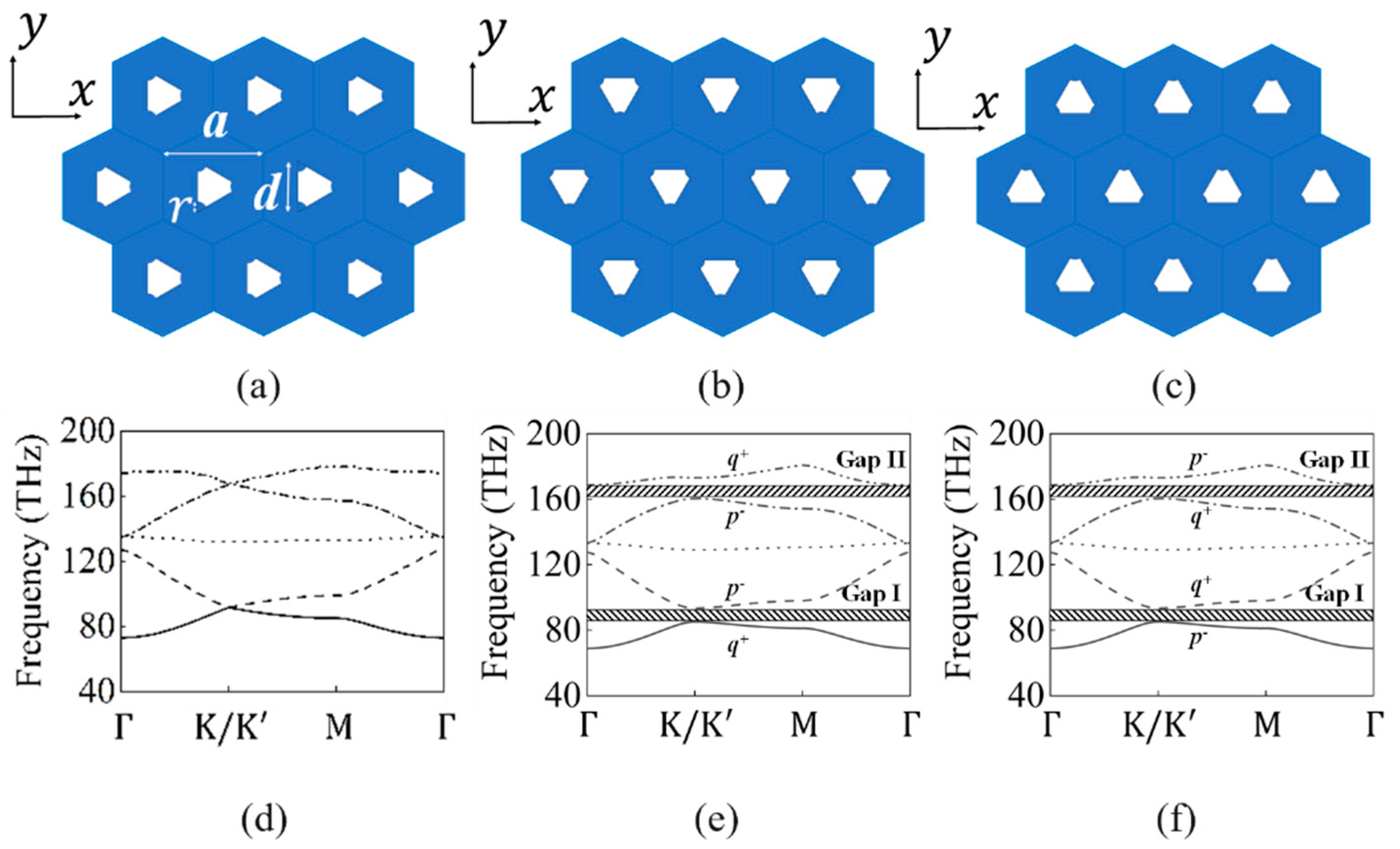 Materials 17 05212 g001