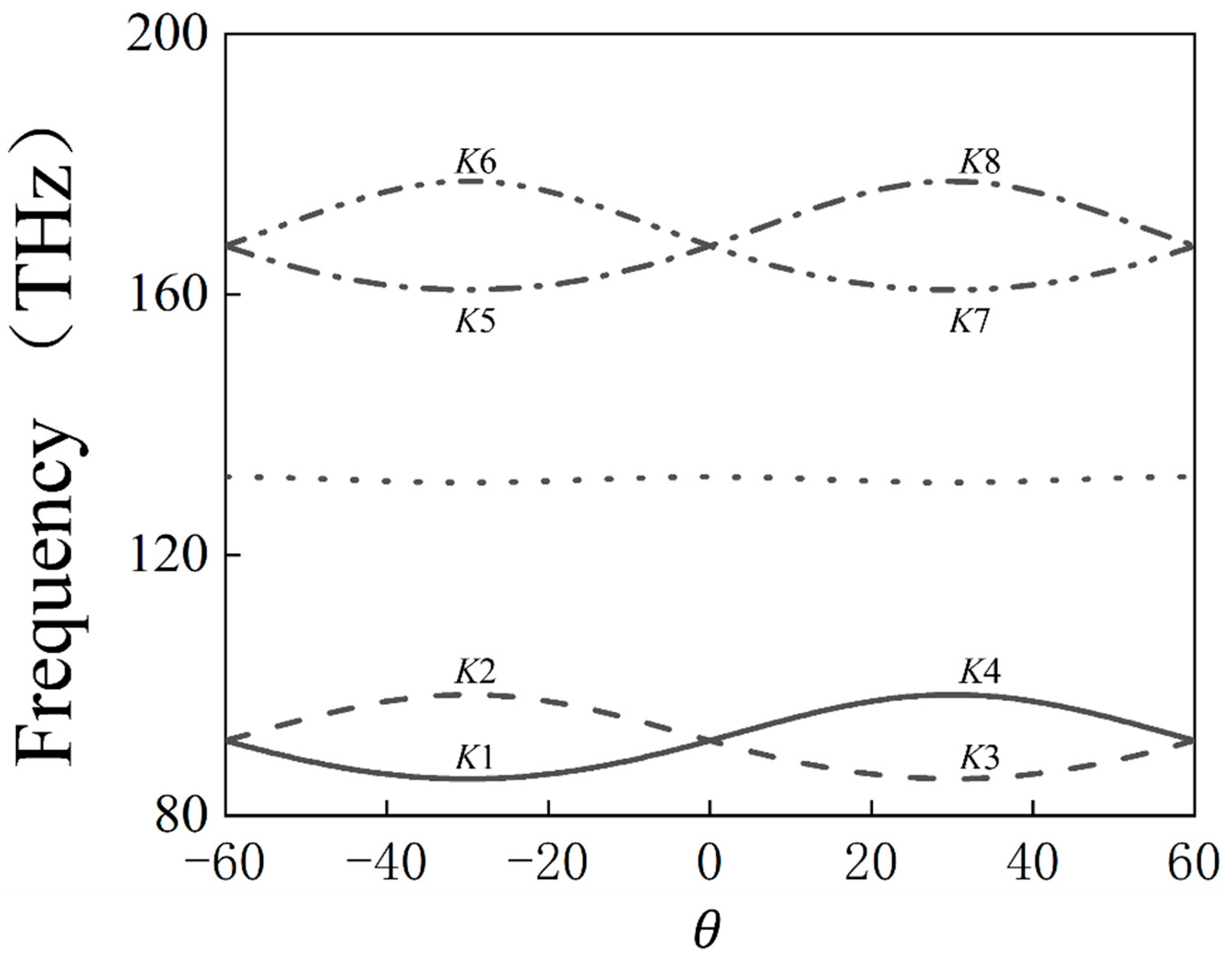 Materials 17 05212 g002