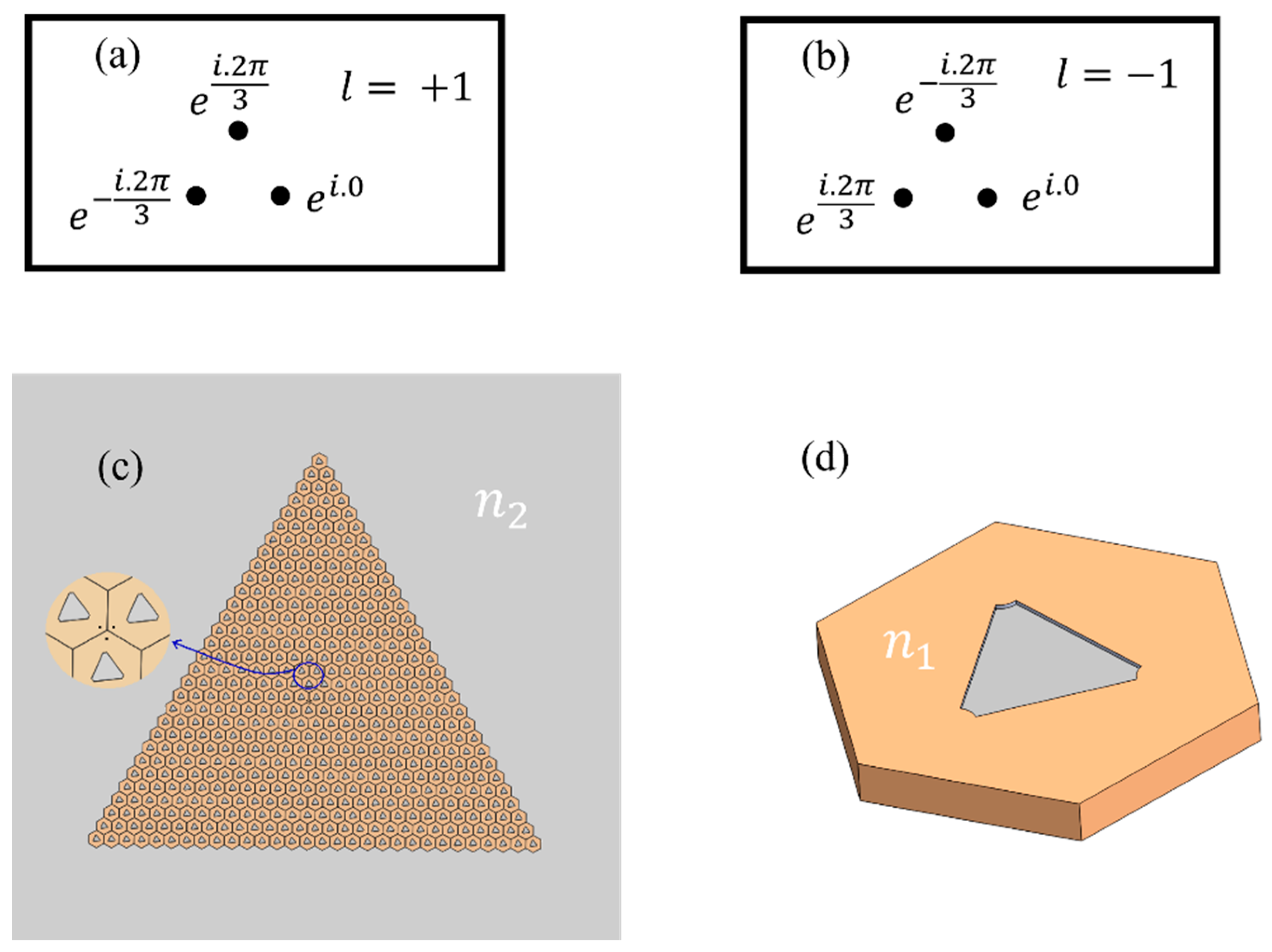 Materials 17 05212 g006