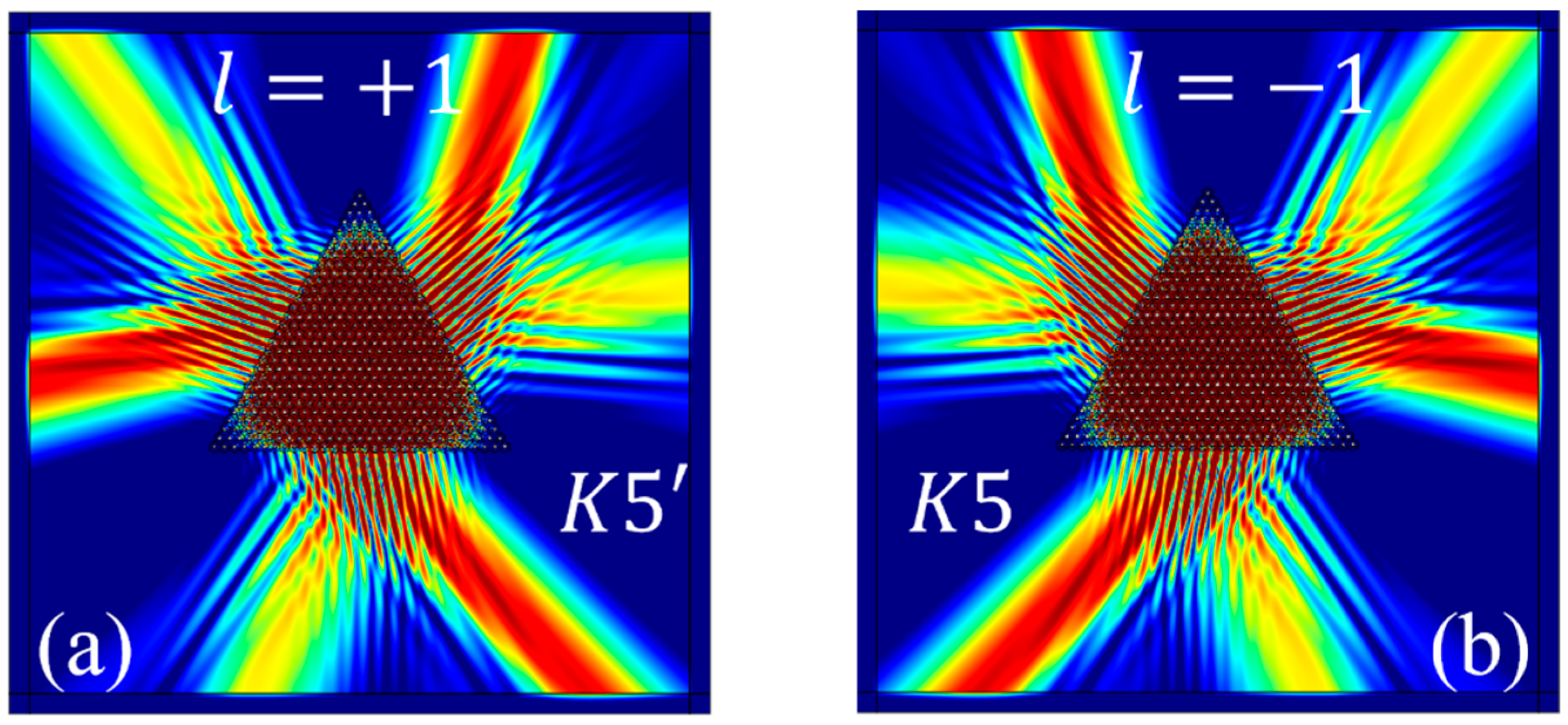 Materials 17 05212 g010