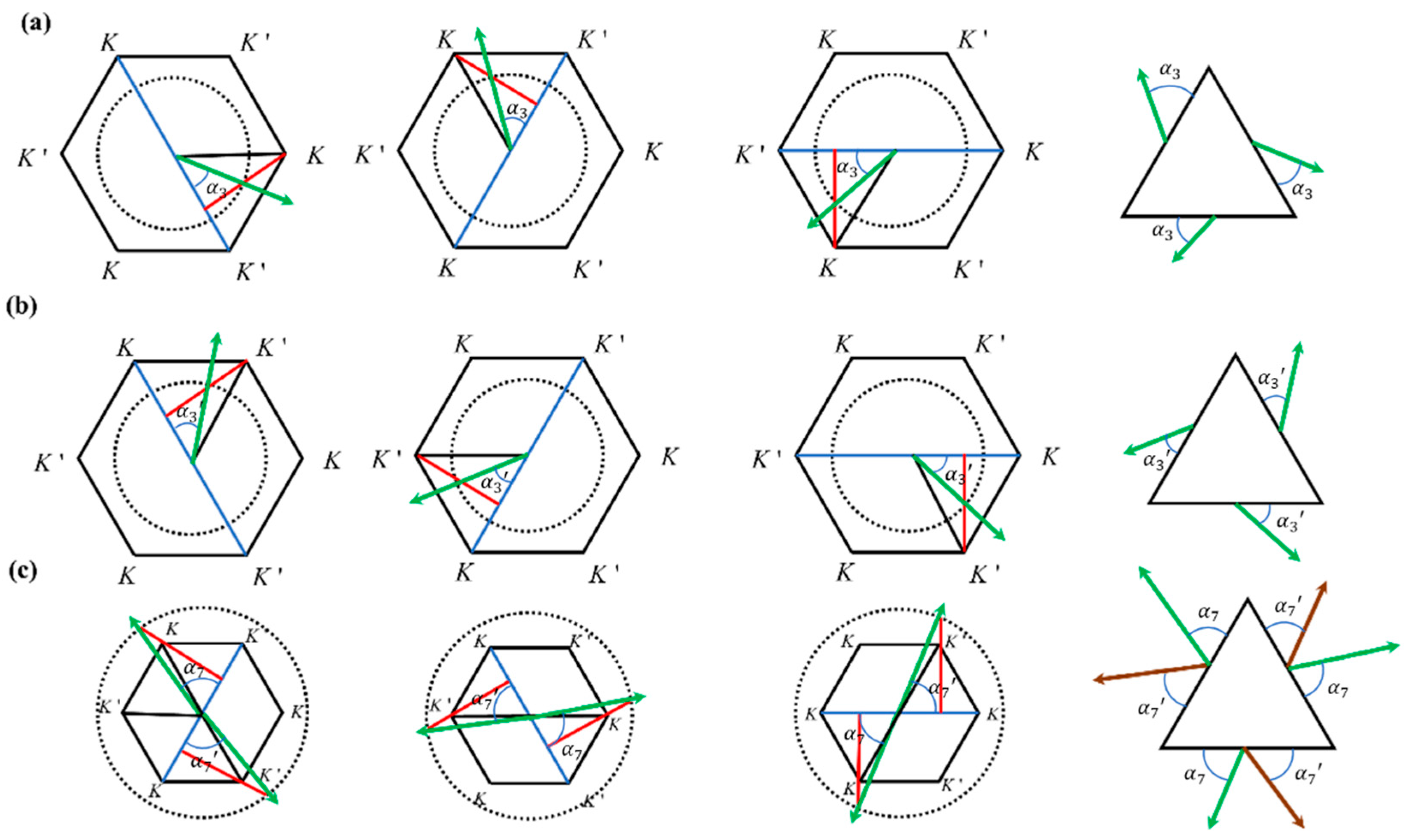 Materials 17 05212 g011