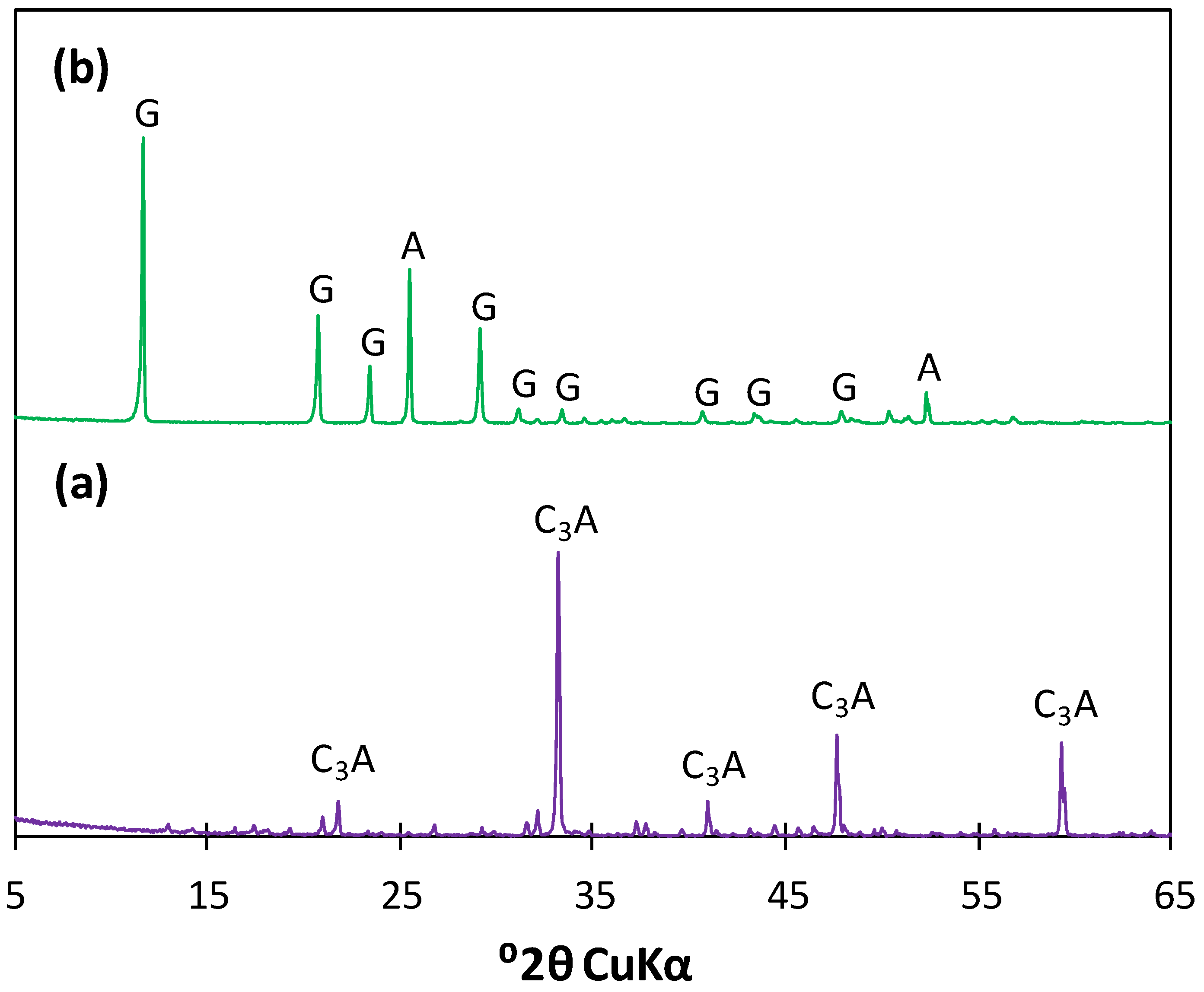 Materials 17 05216 g001 Materials 17 05216 g001