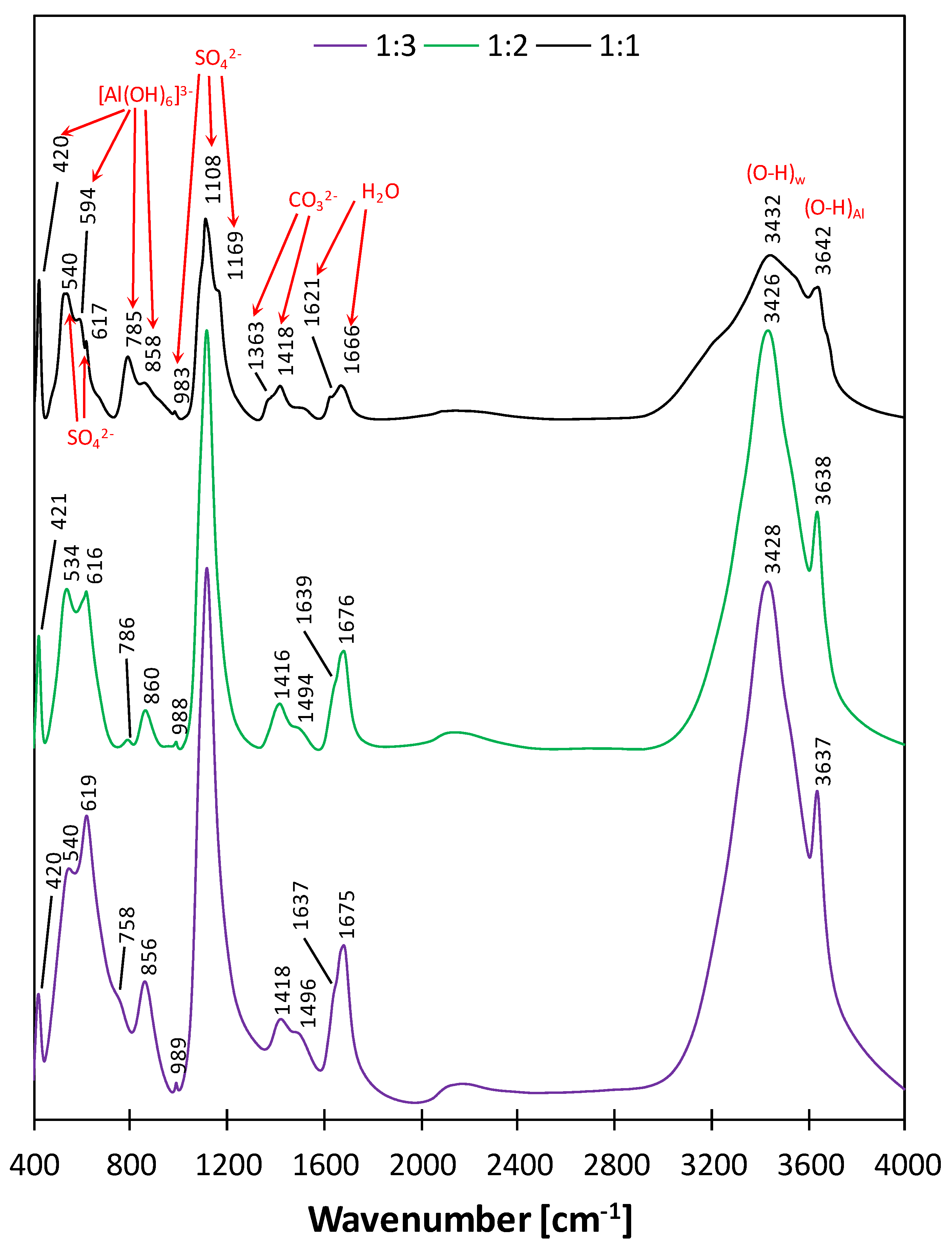 Materials 17 05216 g008 Materials 17 05216 g008