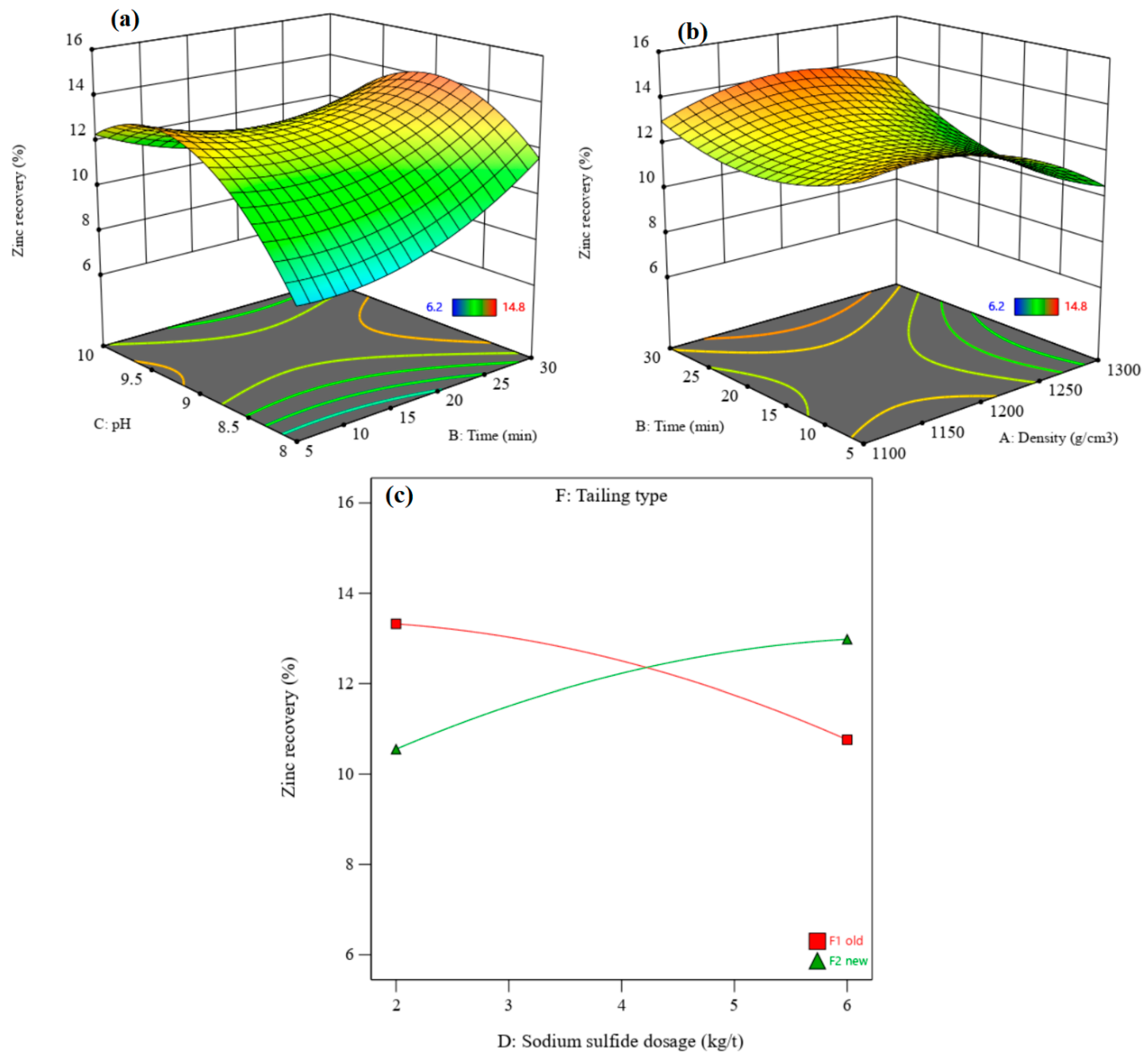 Materials 17 05218 g009