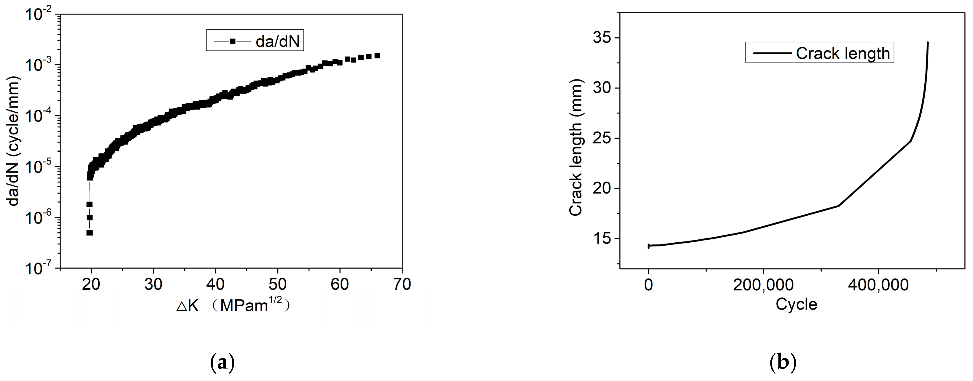 Materials 17 05220 g004