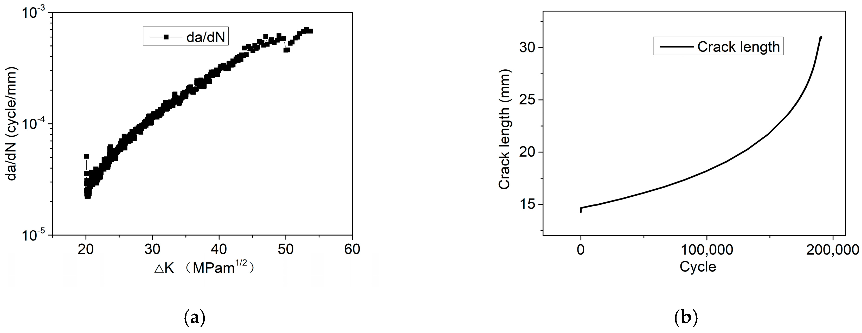 Materials 17 05220 g005