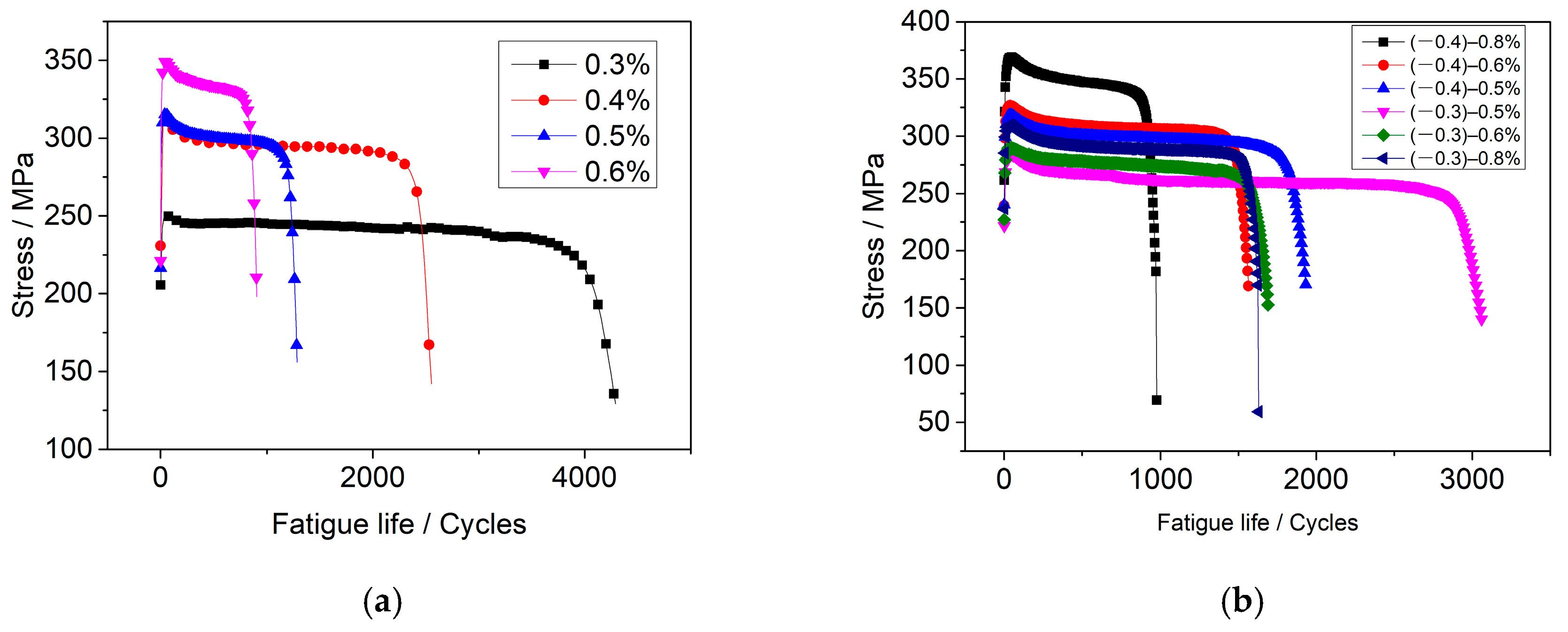 Materials 17 05220 g008