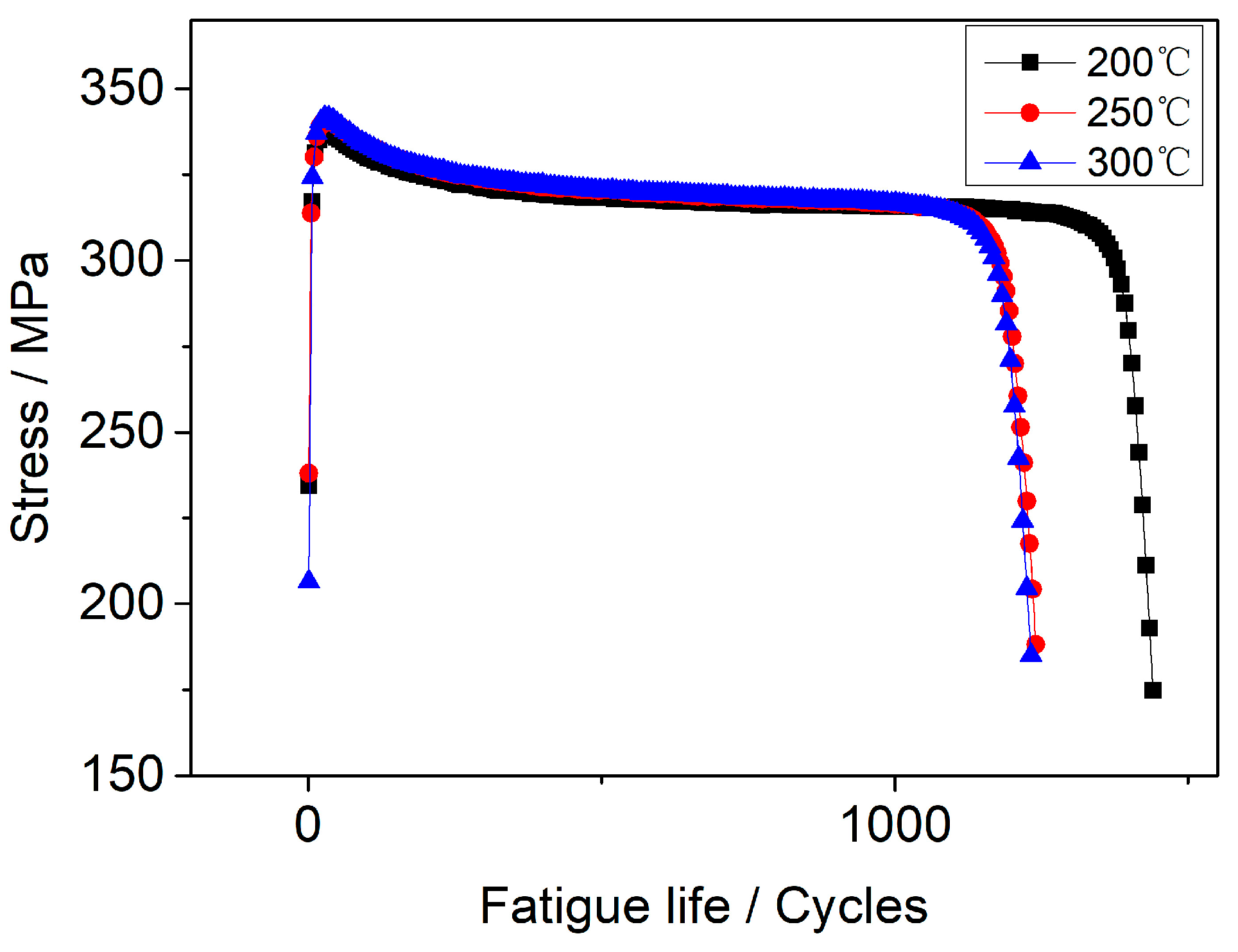 Materials 17 05220 g012