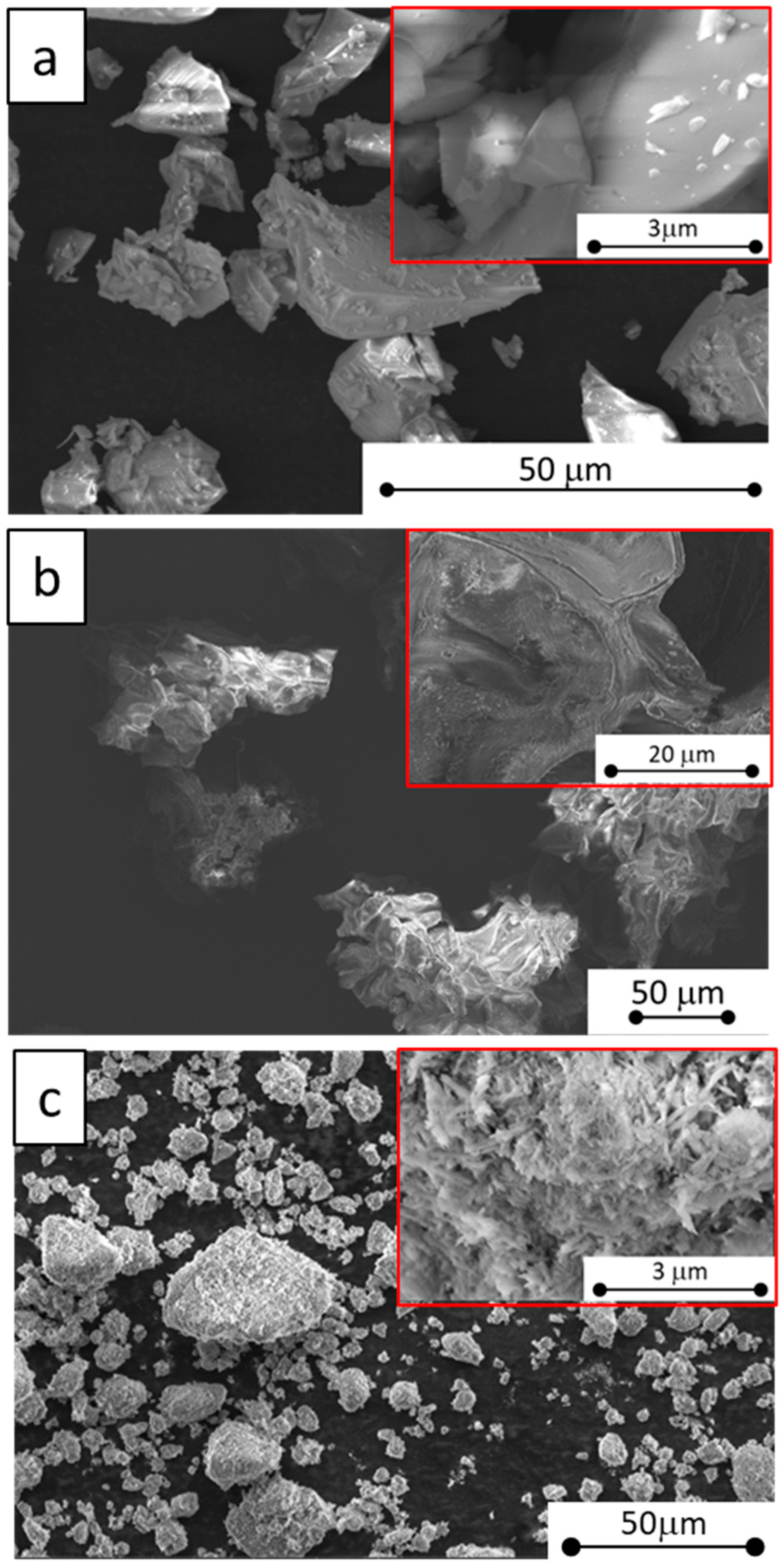 Materials 17 05222 g003