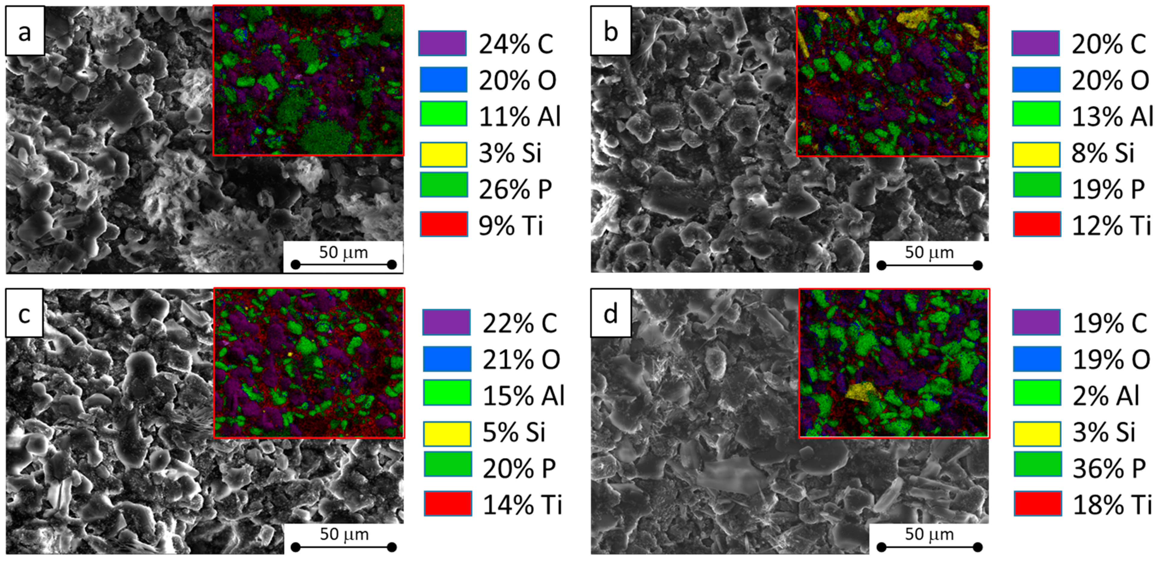Materials 17 05222 g004