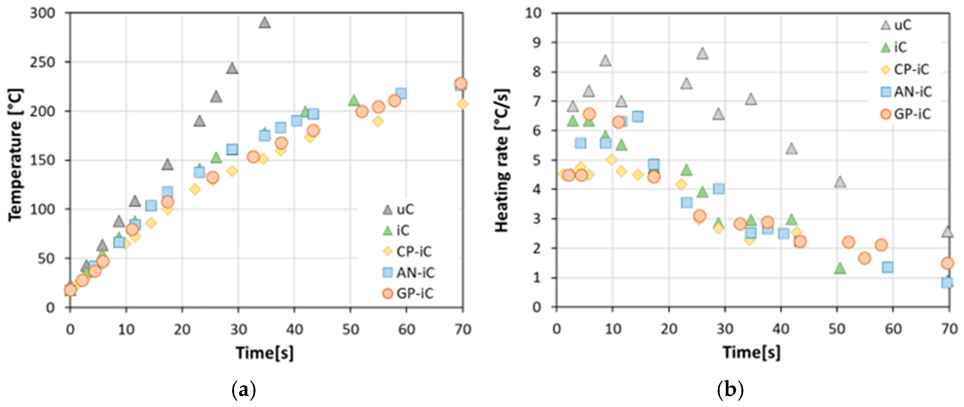 Materials 17 05222 g006